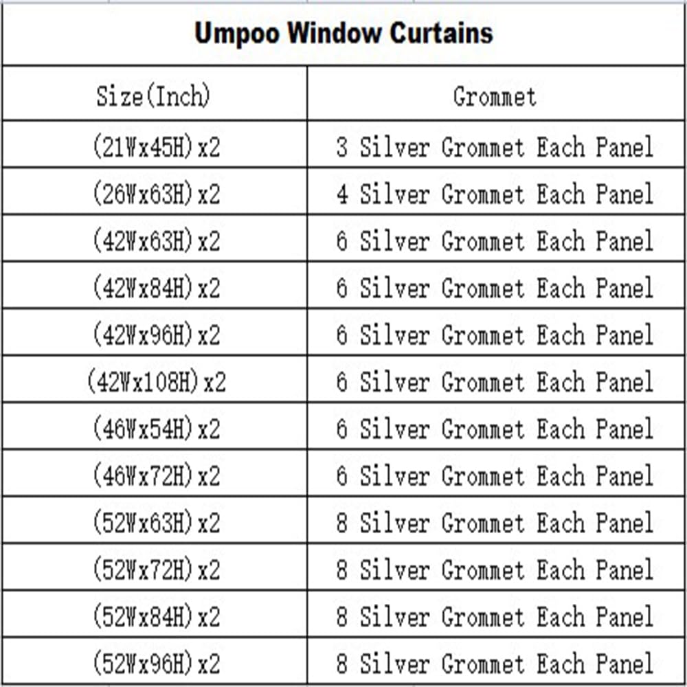 Umpoo Modern Cityscape Blackout Curtain Venice Canal Retro Church Buildings Fireworks Blossoms City Night View Window Drapes for New Year Living Room Bedroom Home Decor Set of 2 Panels, 52x63 Inch