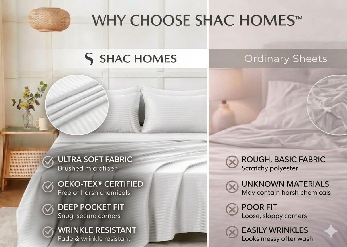 SHAC HOMES King Sheet Set 4 Piece – Oeko-TEX Certified, Soft Brushed Microfiber, Deep Pocket 8"–12", Wrinkle & Fade Resistant, Breathable Cooling Sheets, Hotel Dobby Stripe – White