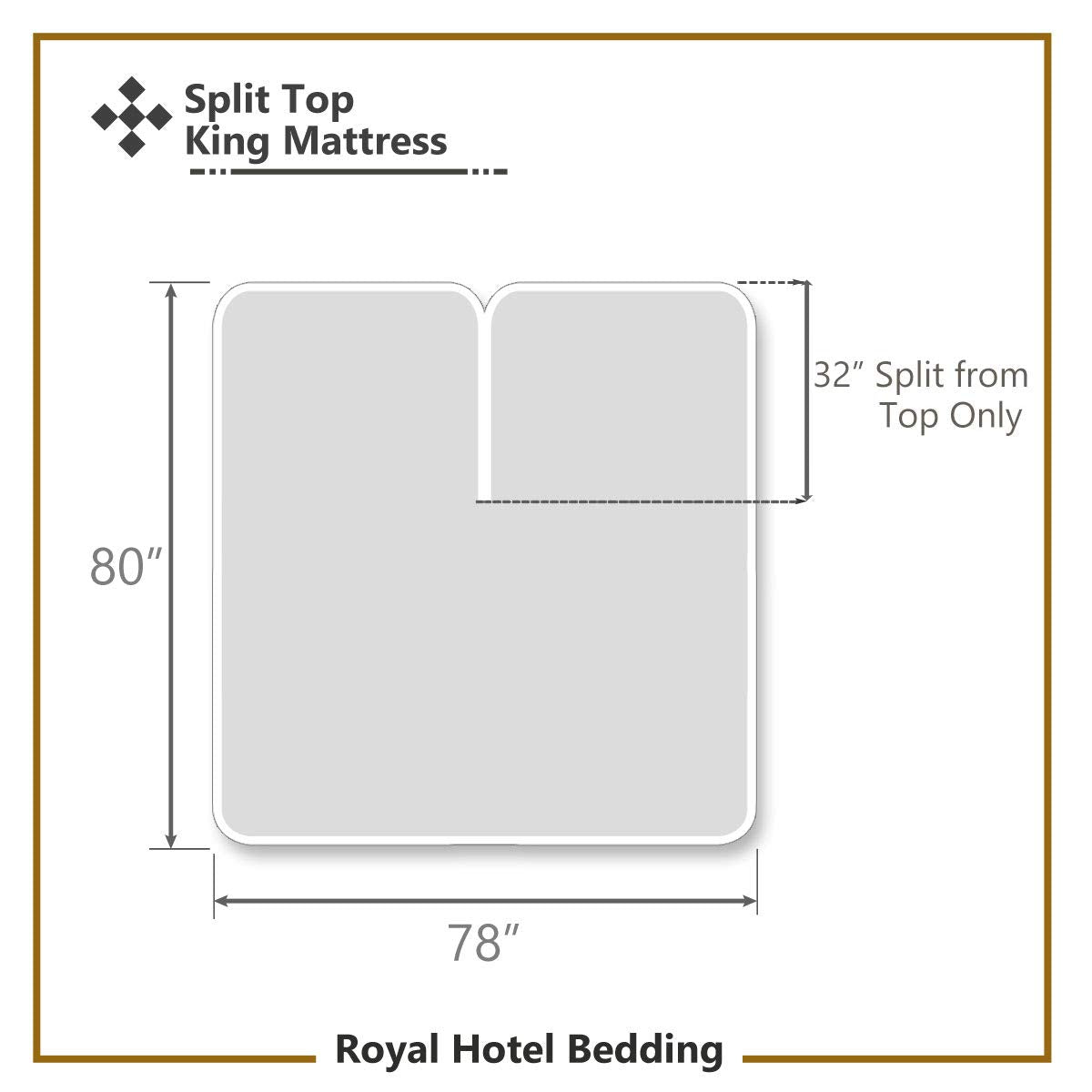 Royal Hotel Bedding Mattress Topper, Top-Split-King, 2 Inches Hypoallergenic Overfilled Down Alternative Anchor Bands Mattress Topper