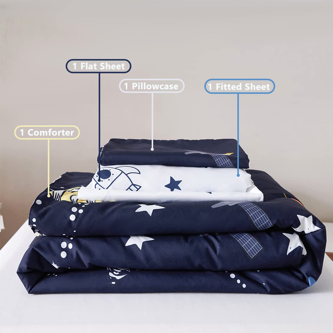 PERFEMET 4 Pcs Toddler Bedding Dark Blue Outer Space Printed Toddler Bed Set with Sheets Reversible Planet Rocket Pattern Bed in a Bag for Toddlers(Dark Blue, Planet/Rocket)