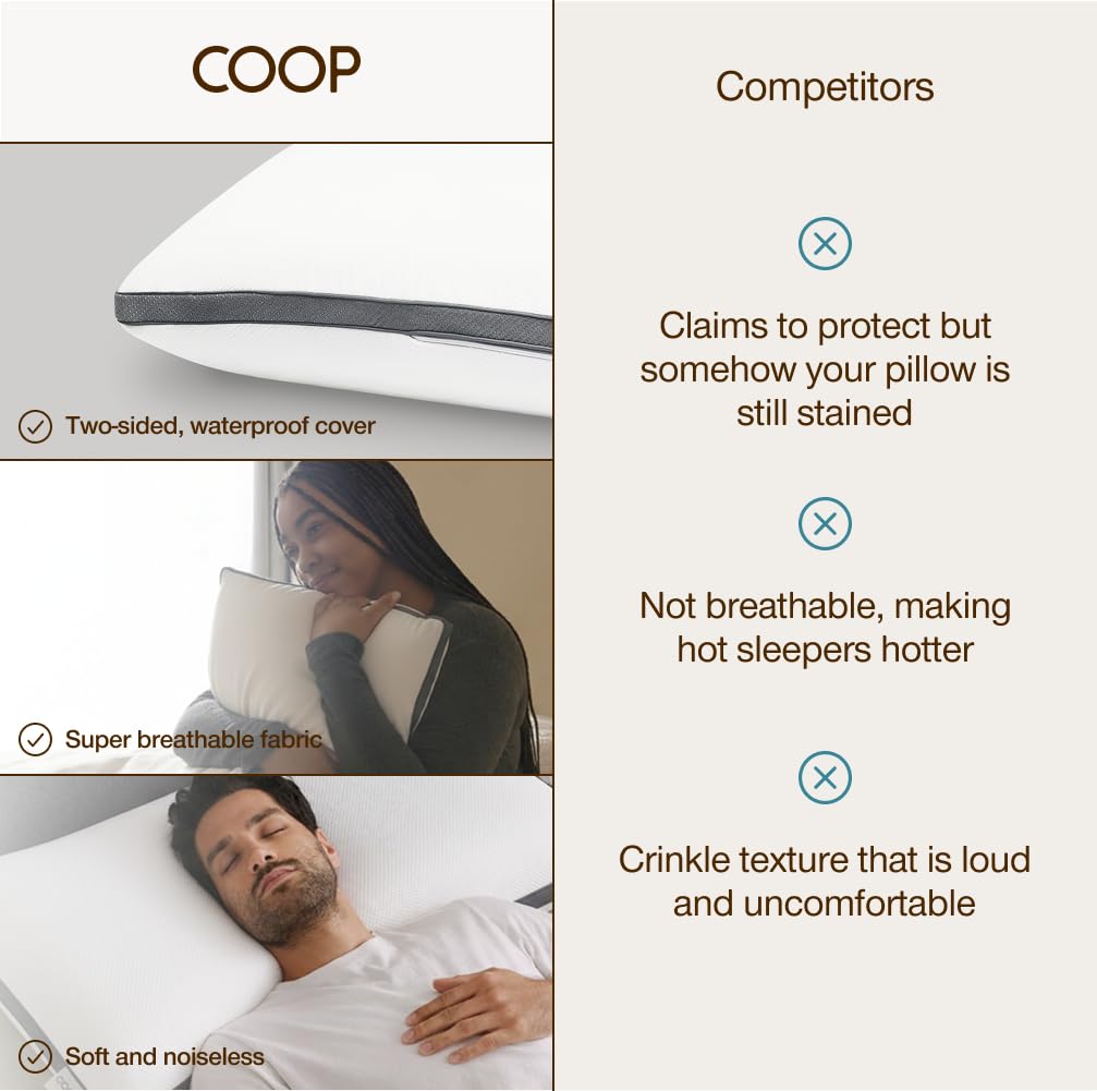 Coop Home Goods Ultra-Tech Pillow Protector for Memory Foam Pillows, Waterproof, Pack of 2 King Size Pillow Covers, Oeko-Tex Certified, Breathable, Zippered Covers, Machine Washable