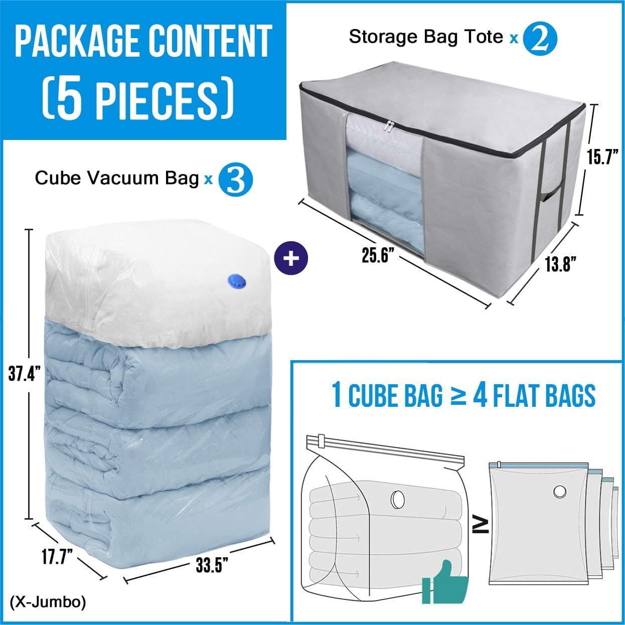 Cube Vacuum Storage Bags, Space Saver Bags, Premium Totes with Cubic Vacuum Compression Seal Bags for Clothing & Bedding. Space Saving Jumbo Organizer for Storing Clothes, Comforters,Blankets,Pillows+