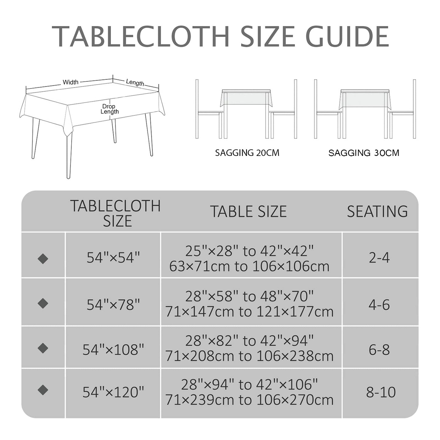 AIRCOWRIE Waterproof Vinyl Tablecloths, Heavy Duty Oil Proof Spill Proof Plastic Table Cloth, Wipe Clean PVC Table Cover for Spring Indoor and Outdoor Picnic Camping (Grey, 54”×78”, Rectangle)