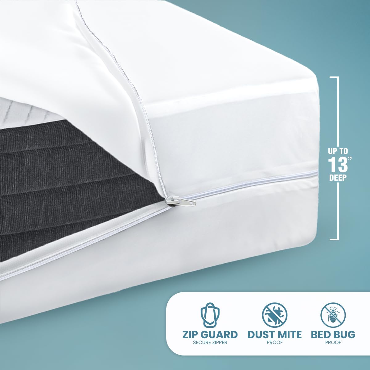 Utopia Bedding Full Size Mattress Protector Zippered, 100% Waterproof Bed Bug and Dust Mite Proof Mattress Encasement, Absorbent 6 Sided Mattress Cover