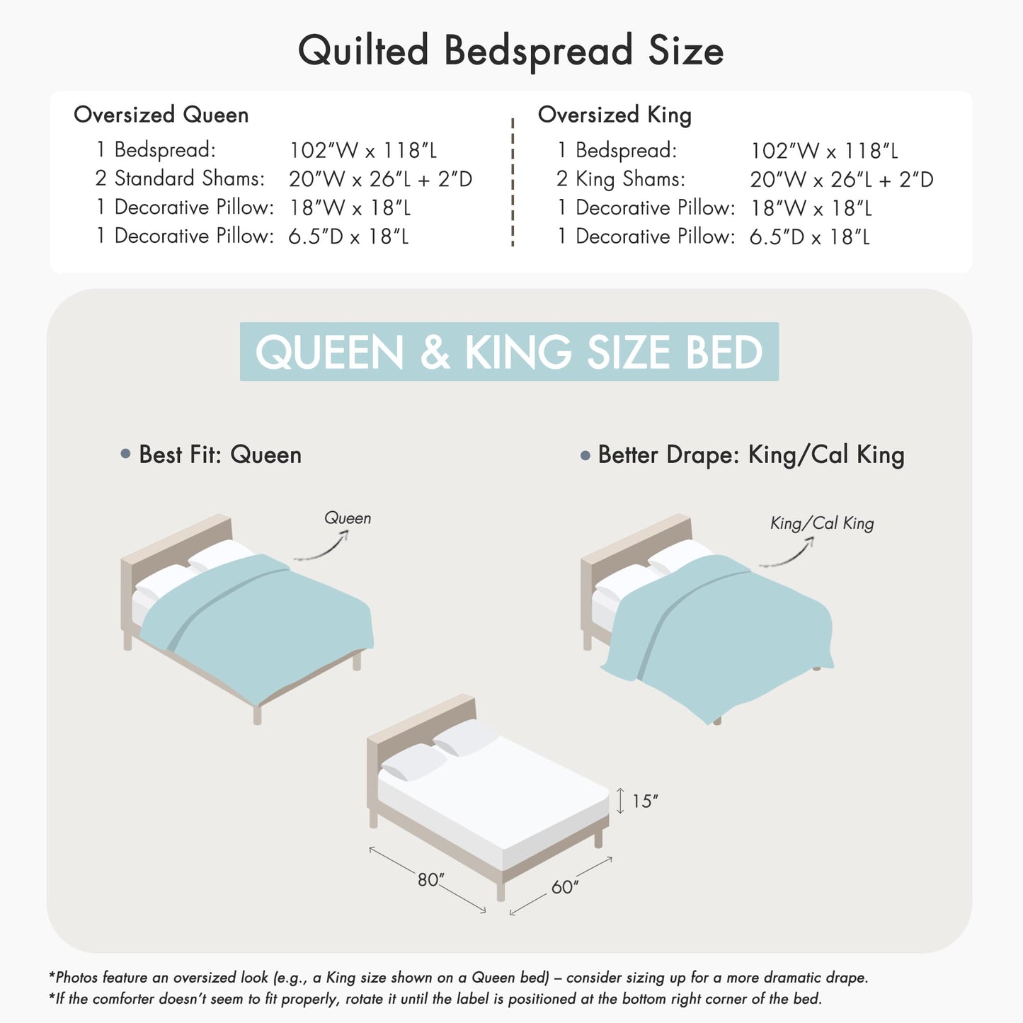 Madison Park Aubrey Reversible Quilted Bedspread Set, Solid Reverse Summer Breathable, Lightweight All Season Bedding Layer, Matching Shams, Bedspread Queen(102"x118") Teal 5 Piece