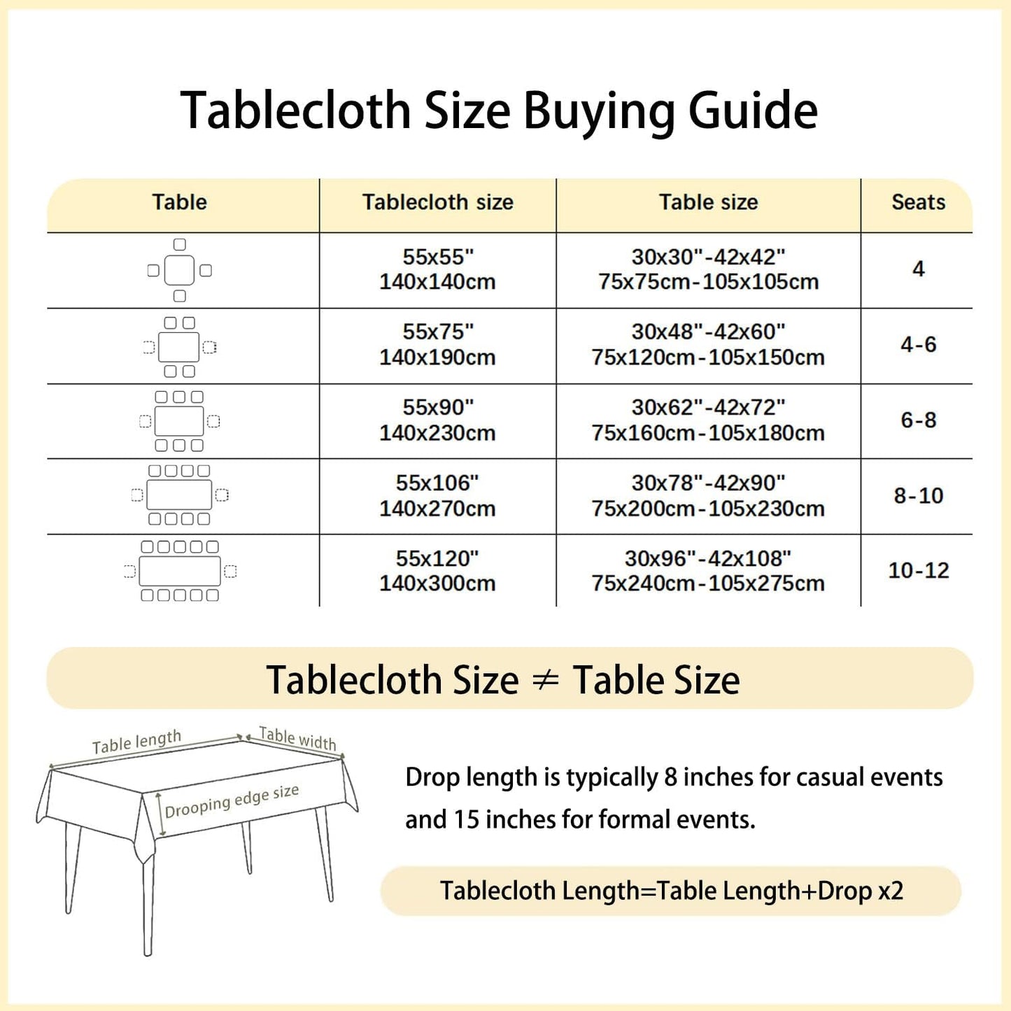 Alsoo Table Cloth Rectangle Table Heavy Duty Cotton Linen Texture Tablecloth Farmhouse Waterproof Wrinkle Free Tables Cover with Tassel for Kitchen Dining Holiday Party, Ivory, 55" x 75"