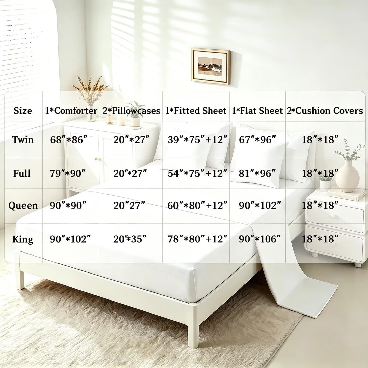 FUYEUN Cartoon Cute Unicorn 7 Piece Twin Comforter Set for Girls Toddler