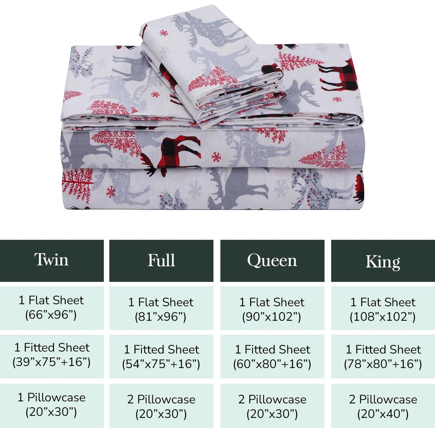 Feather & Stitch 100% Cotton Flannel Queen Sheet Set, 4 Piece Brushed Cotton Flannelette Flat Sheet, Winter Fitted Sheet, Heavy Weight Bedding, 16" Deep Pocket, 2 Pillow Cases (Red Deer)
