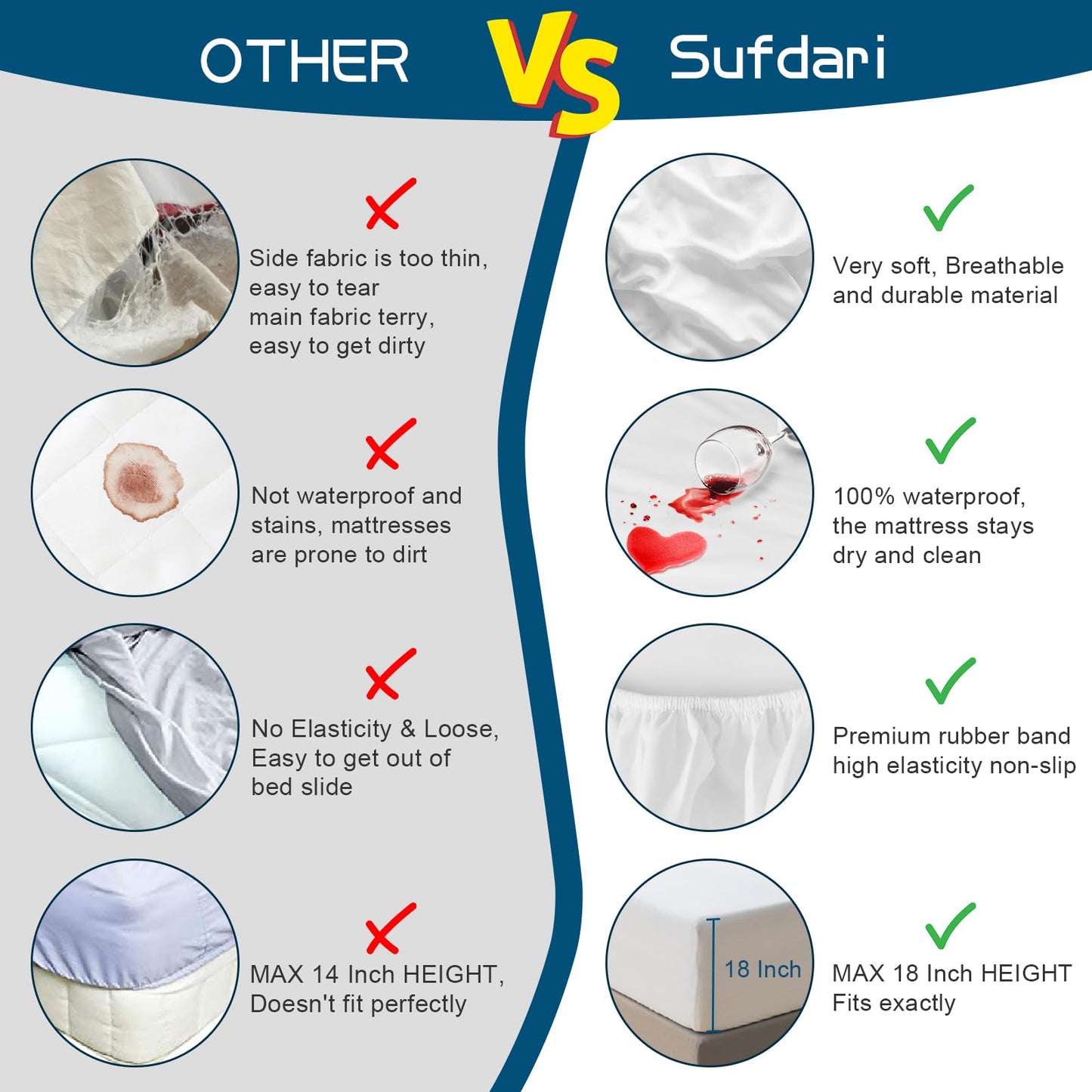 Sufdari Queen Mattress Protector,Waterproof Mattress Protector,Fitted Sheet Style Mattress Cover with 18" Deep Pocket,Washable and Comfortable-Dolphin,Queen