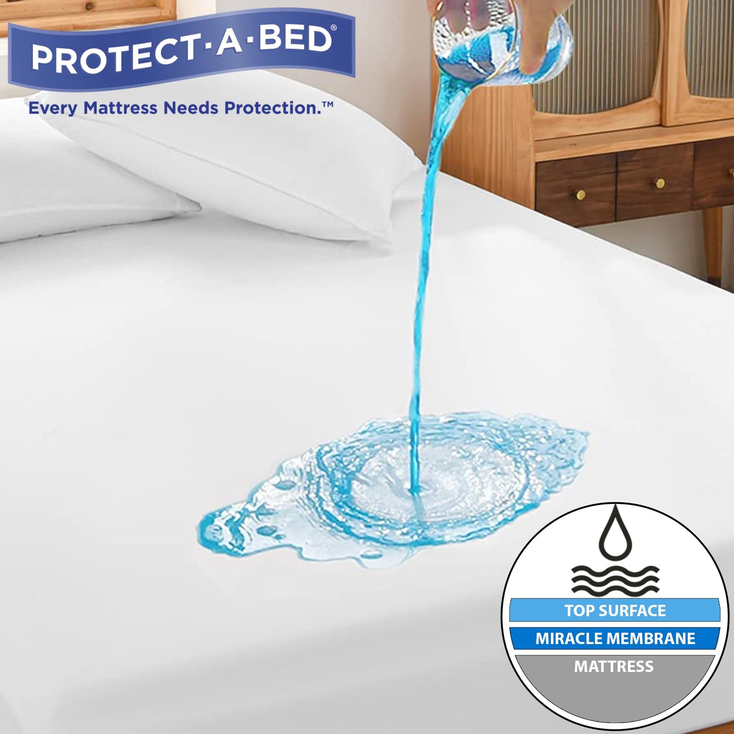 Cooling Charcoal Infused Mattress Protector, Protect-A-Bed, Waterproof, 5-Sided, Queen