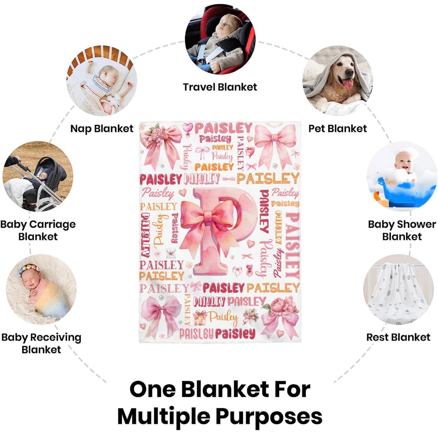 Custom Bow Blanket,Personalized Bow Gifts,Soft Flannel Throw for Bed Sofa,Lightweight,40 x 30in