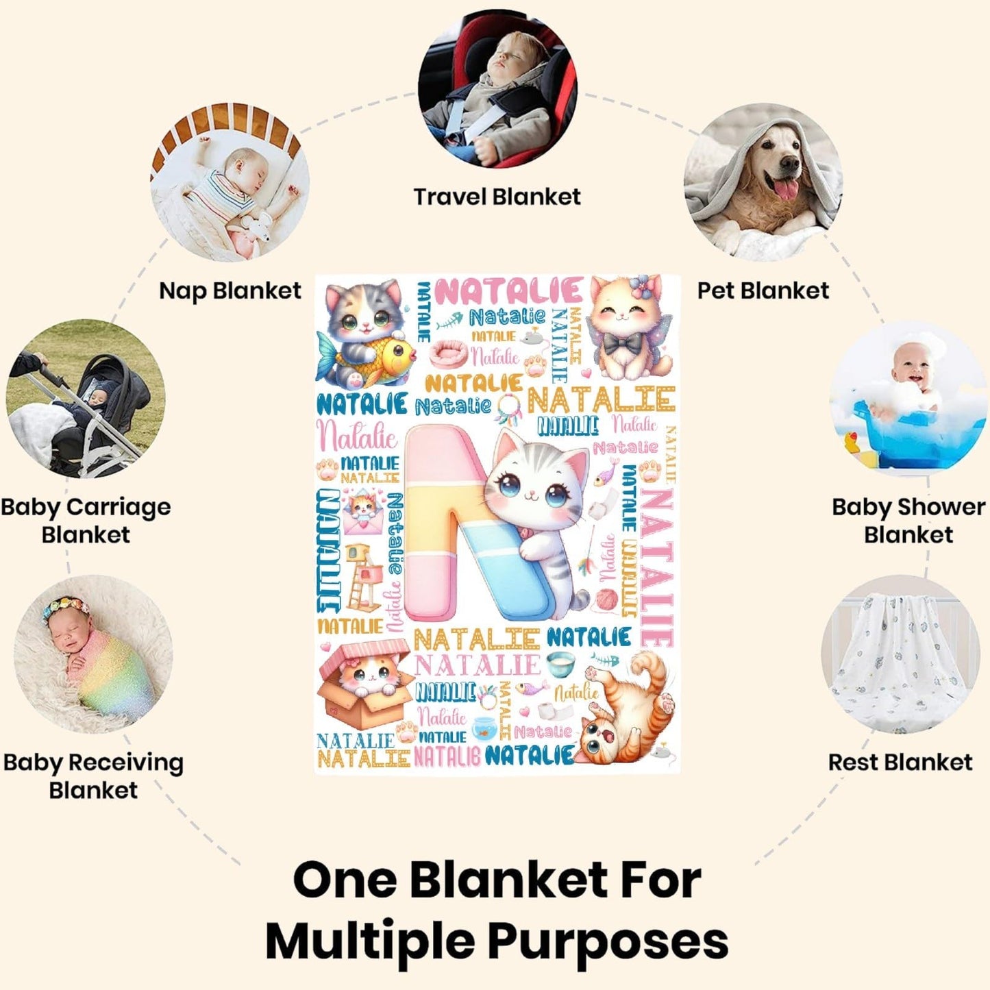 Custom Cat Blanket,Personalized Kitten Gifts,Soft Flannel Throw for Bed Sofa,Lightweight,40 x 30in