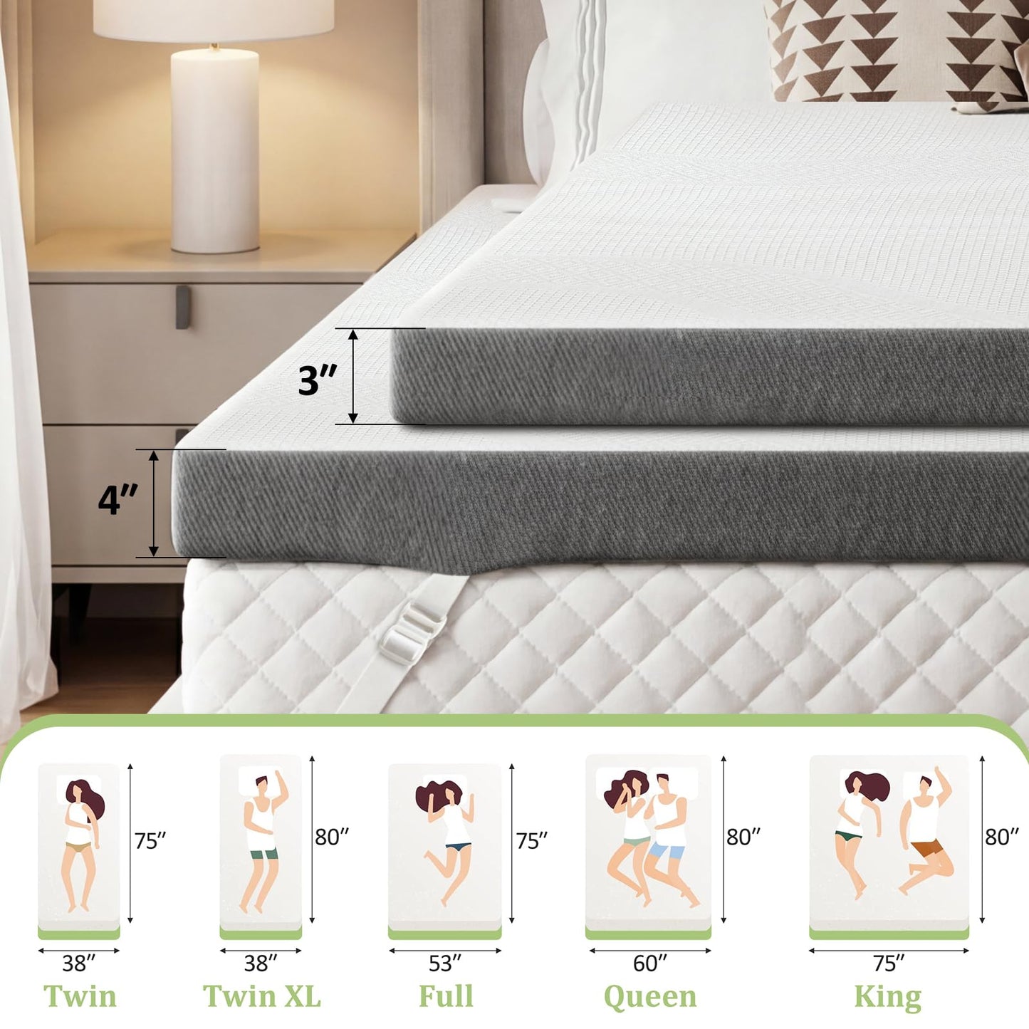 Vipbear Extra Firm Mattress Topper Twin: 3 Inch High Density Bed Topper,Extra Support for Pain Relief,Breathable Washable Soft Cover with Anti-Slip Straps,CertiPUR-US Oeko-Tex Certified 38"x 75"