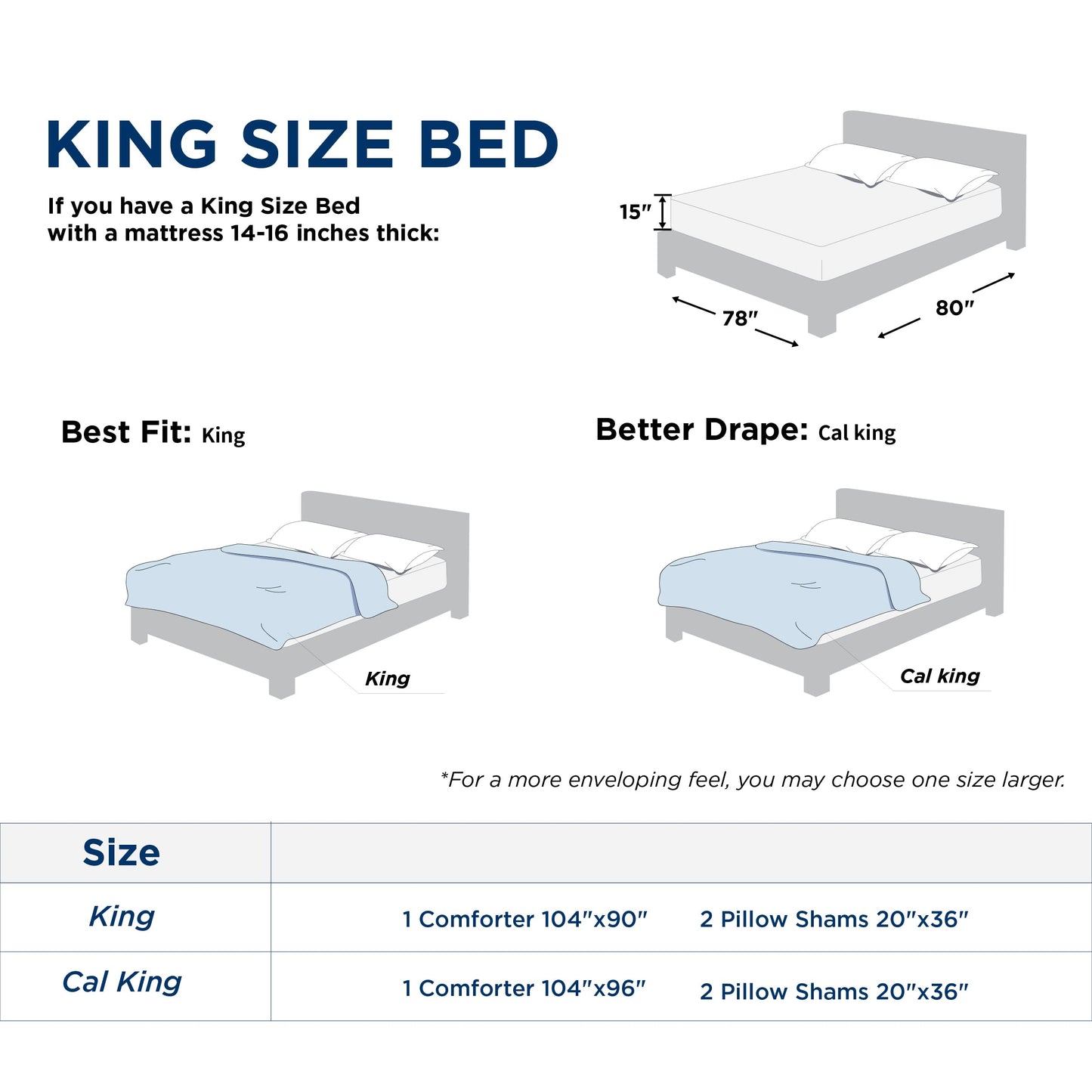 Bedsure California King Comforter Set - Storm Blue Soft Bedding for All Seasons, Cationic Dyed Bed Set, 3 Pieces, 1 California King Size Comforter (104"x96") and 2 Pillow Shams (20"x36"+2")