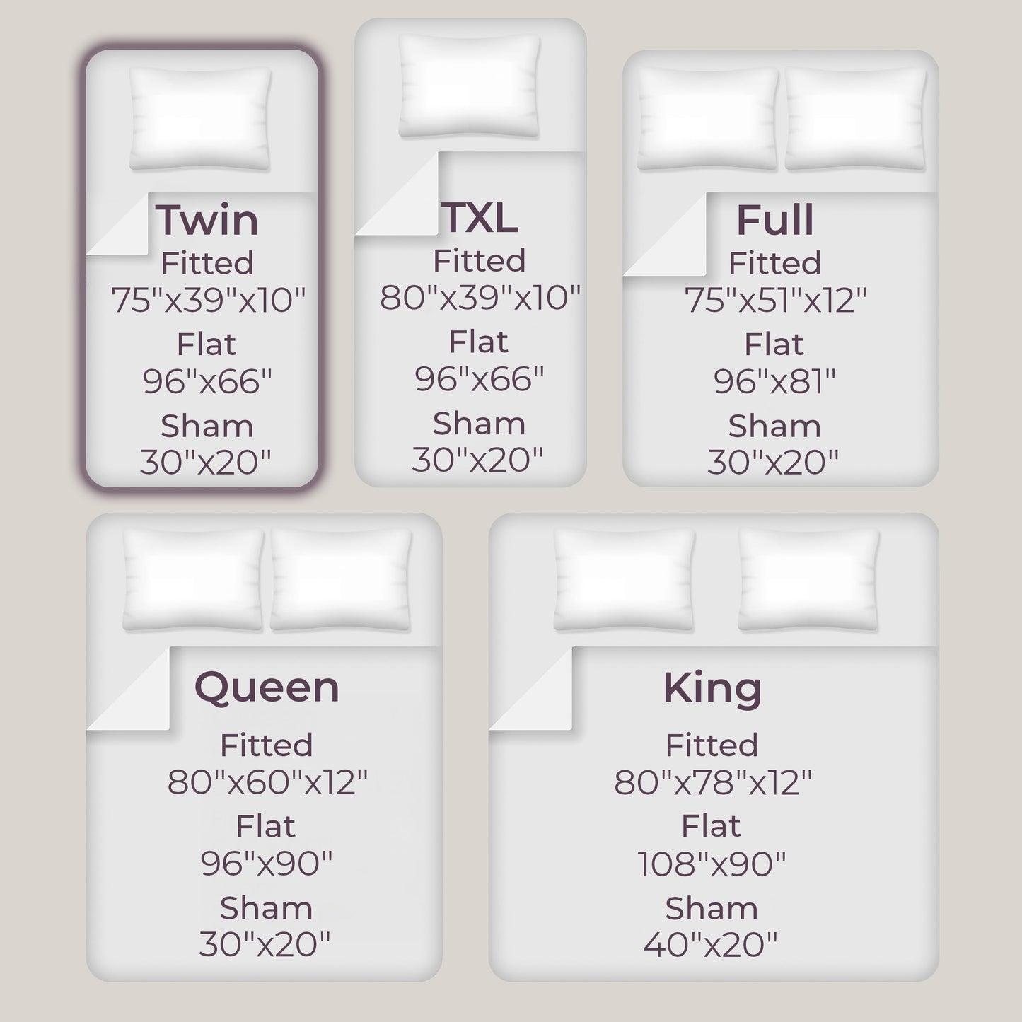 Brushed Microfiber Twin Sheets - 3-Piece Sheet Set with Pillowcase, Flat, and Fitted Sheets - Wrinkle and Fade-Resistant Bedding by Lavish Home (Blue)