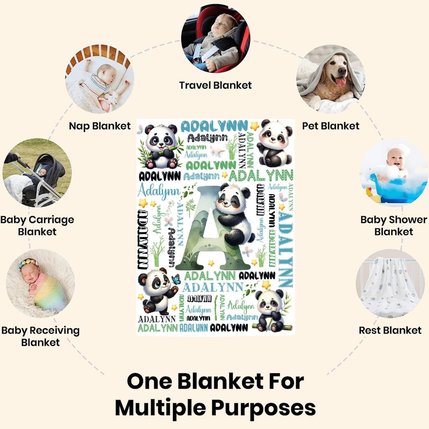 Custom Panda Blanket,Personalized Panda Gifts,Soft Flannel Throw for Bed Sofa,Lightweight,40 x 30in