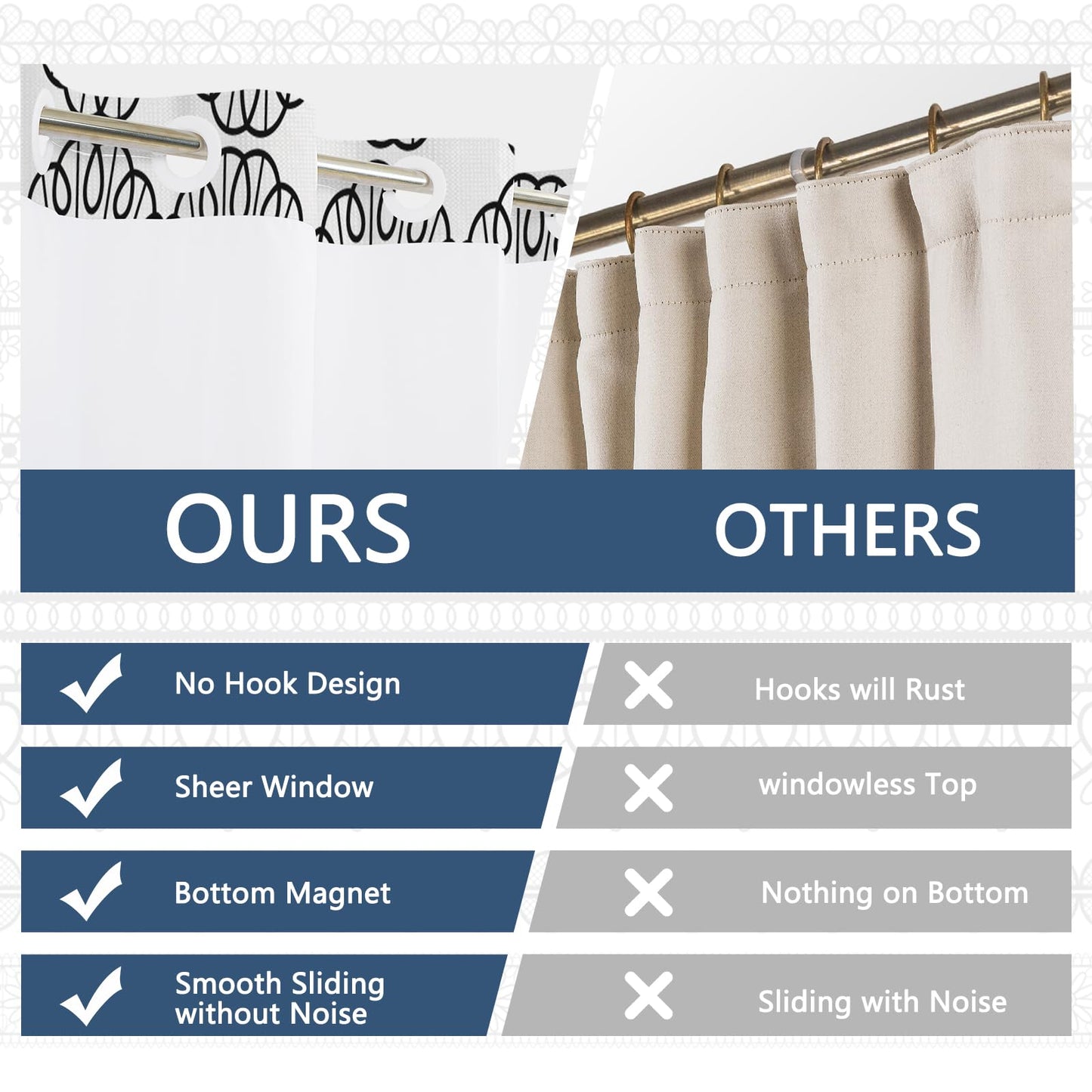 NAEMBCU No Hook Waffle Shower Curtain Snap in Liner 71x74 Inch