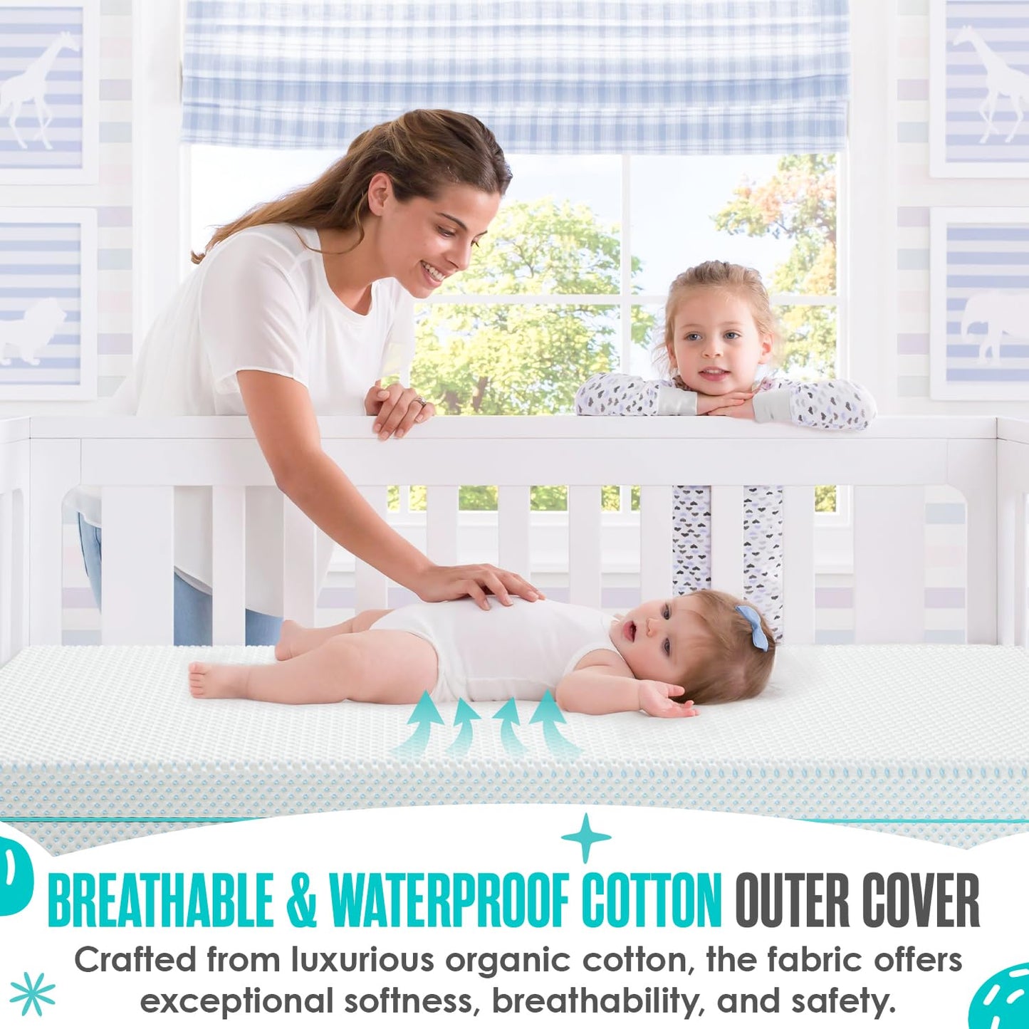 Sleepah 6" Crib & Toddler Bed Mattress - Made in USA – Waterproof Washable Breathable Soft Fabric - Dual Sided Cooling Memory Foam – CertiPUR & OKEO-Tex Certified Mattresses for Baby & Toddlers Blue