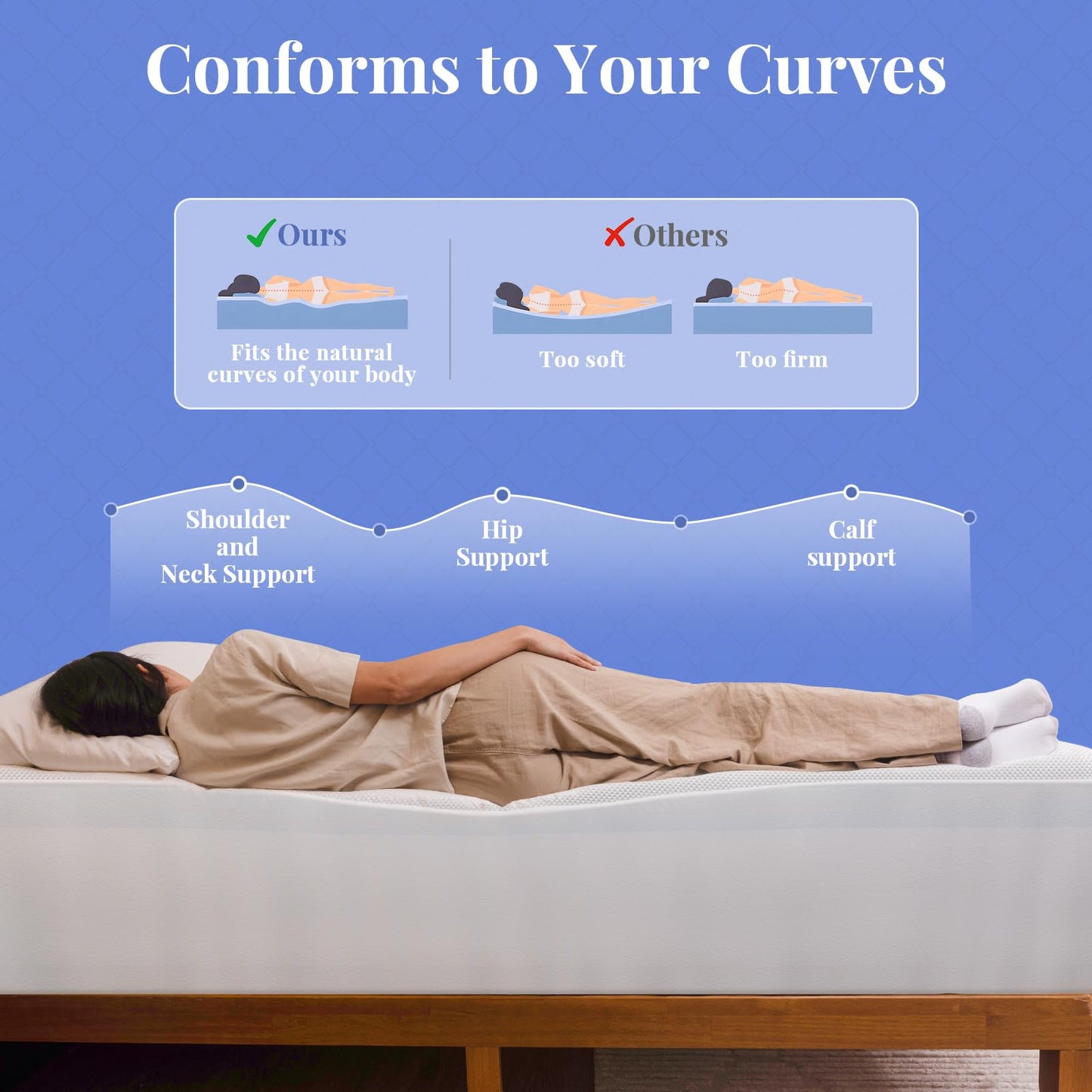 OhGeni Cooling 5 lnch King Size Dual Layer Mattress Topper, 3 Inch Egg Crate Gel Memory Foam, 2 Inch Breathable Pillow Top Pad, Bedroom Mattresses Cover, Extra Comfortable Sleep and Back Pain Relief