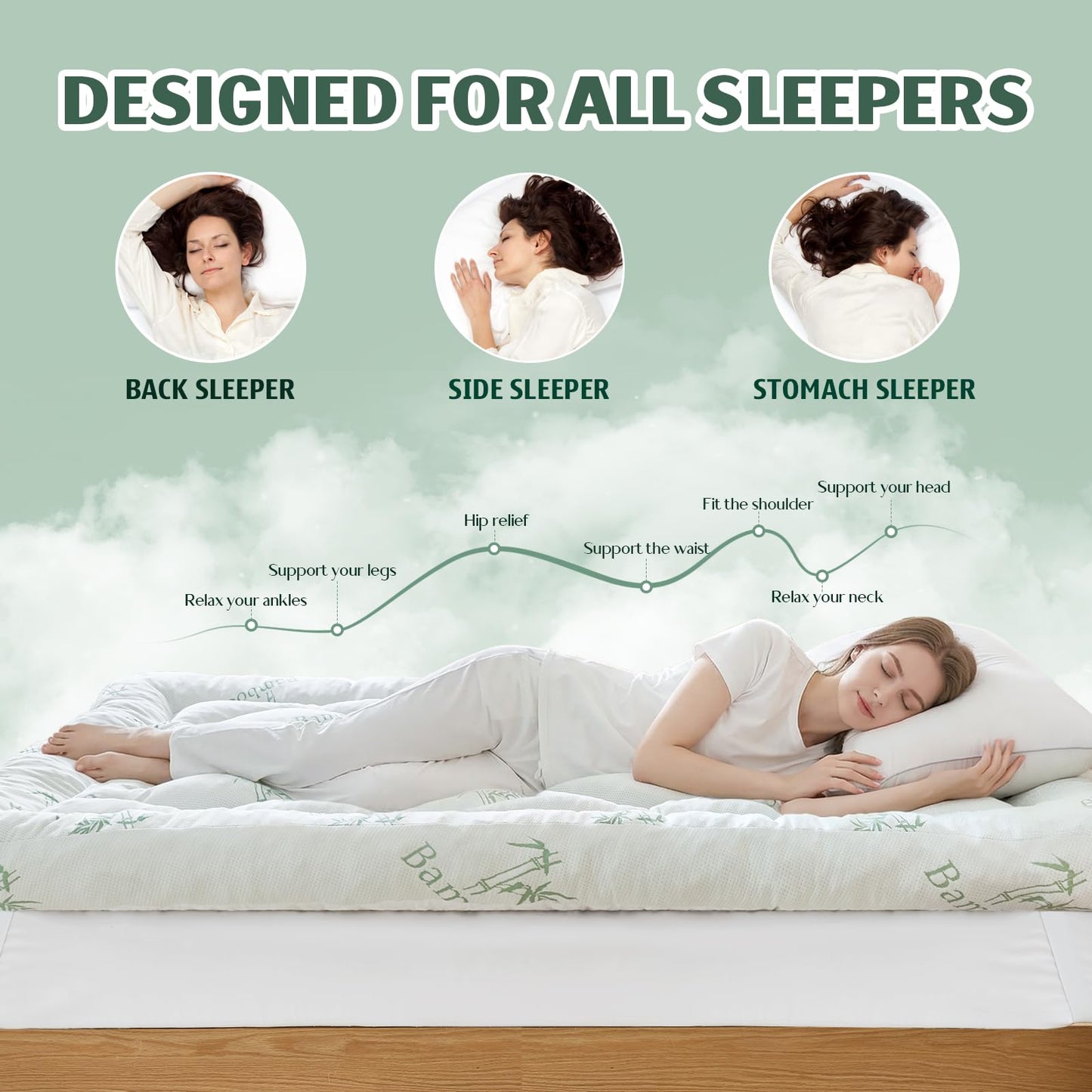 5 Inch Memory Foam Mattress Topper Full Size, Breathable Viscose Made from Bamboo Pillow Top Mattress Pad Cover, Soft Bed Topper with 2000 GSM Foam Filling for Pain Relief, White, 54x75x5 in