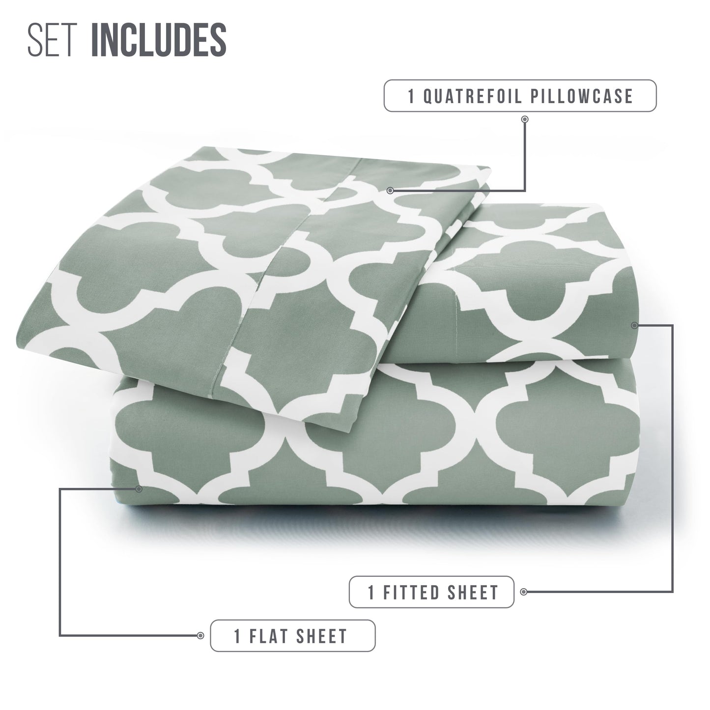 LUX Décor Quatrefoil Twin Sheet Set - 3 Piece Ultra-Soft Microfiber Bed Sheets with Flat Sheet, 16 Inches Deep Pocket Fitted Sheet & Pillowcases, Breathable, Bedroom Decor, Oeko-TEX - Grey White