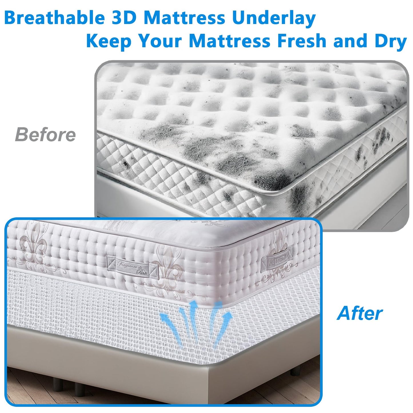Esme L&H Mattress Underlay RV Ventilated Mattress, Super Breathable 3D Mesh Fabric, Standard King Size, White, Breathable, Washable