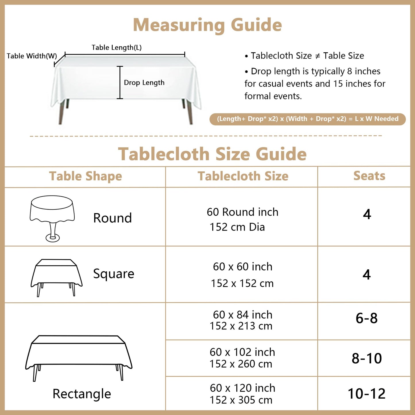 MYSKY HOME Table Cloth 60 in Round Cotton Tablecloth, Heavy Duty Linen Look Waterproof Tablecloths Farmhouse Tablecloth, Soft and Wrinkle Free Table Cover with Beige Tassels for Kitchen Dining, Party