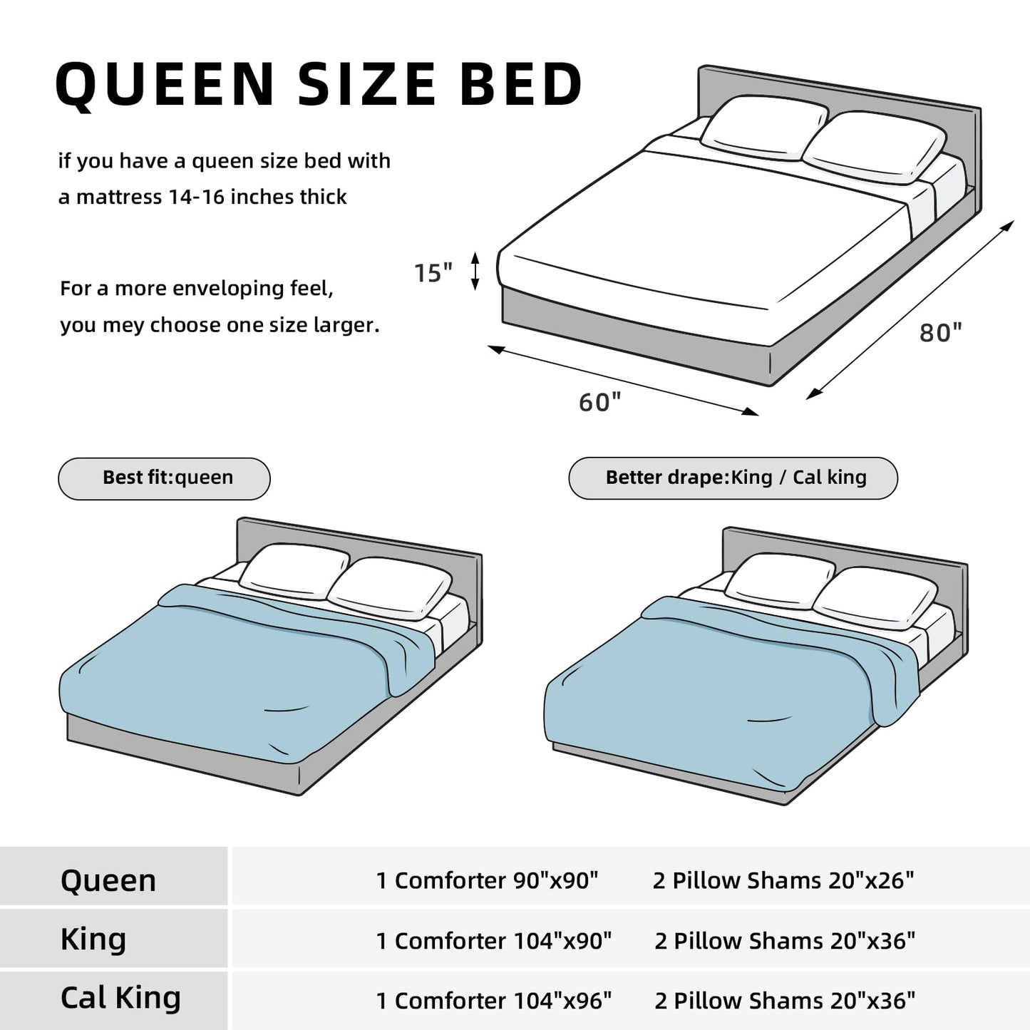 Smoofy Fluffy Queen Size Comforter Set, Faux Fur Comforter Set White, Luxury Fuzzy King Bedding Set, Soft Shaggy Bed Set for All Season, 3 Pieces - 1 Comforter & 2 Pillowcases