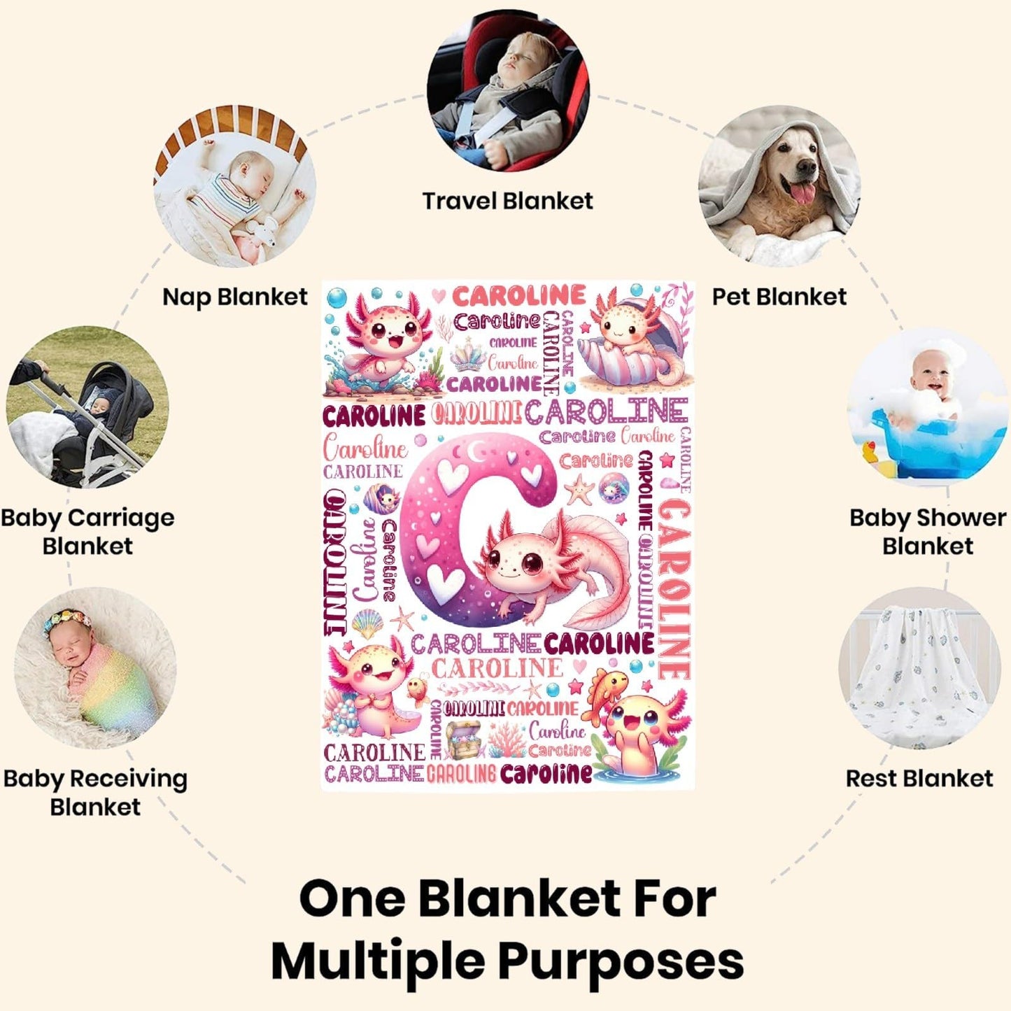Custom Axolotl Blanket,Personalized Axolotl Gifts,Soft Flannel Throw for Bed Sofa,Lightweight,40 x 30in
