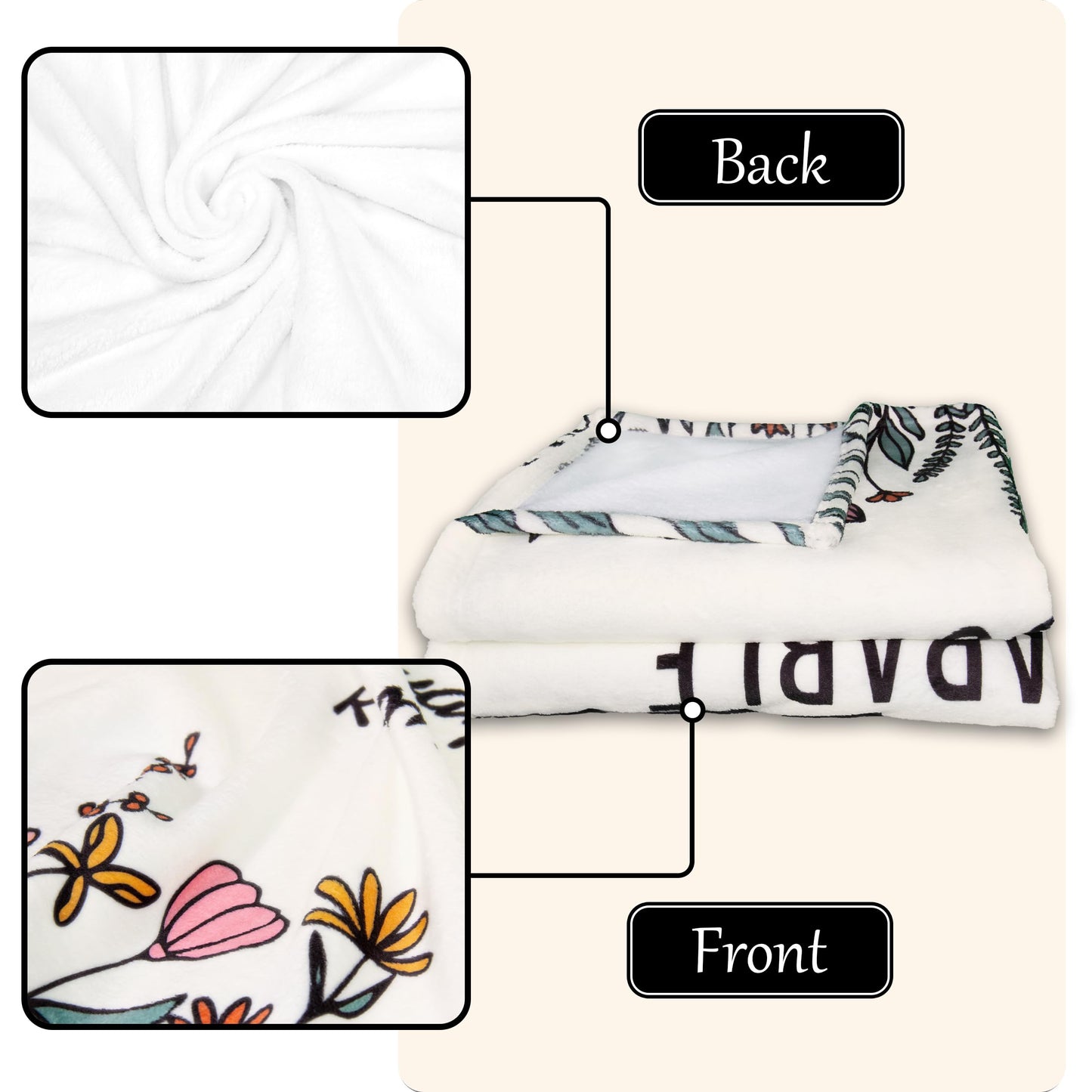 Sulpoie Christian Birthday Gifts for Women Faith, Christian Throw Blanket for Women 60"x50", Inspirational Religious Spiritual Gifts