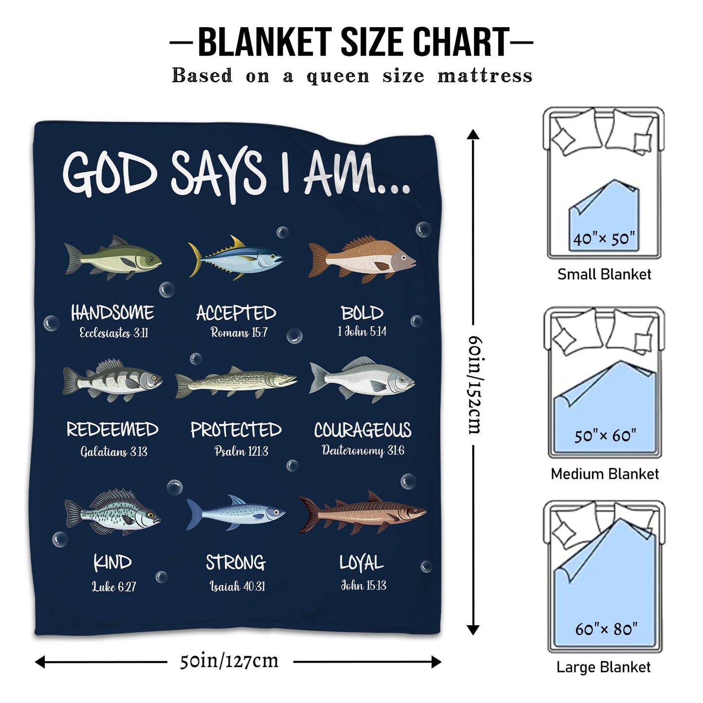 CIUGOIG Christian Fishing Gifts for Men, God Says i Am Fish Blanket 50"x60", Religious Birthday Gifts for Fishing Bible Verse Blanket, Fisherman Gifts, Christian Fishing Blankets