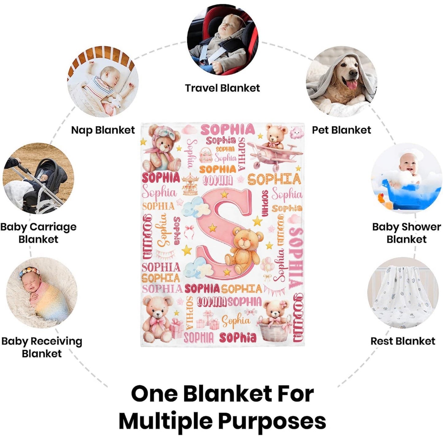Personalized Bear Blanket Gifts for Bears Forest Animals Lovers - Soft Lightweight Flannel Throw 40"x30"