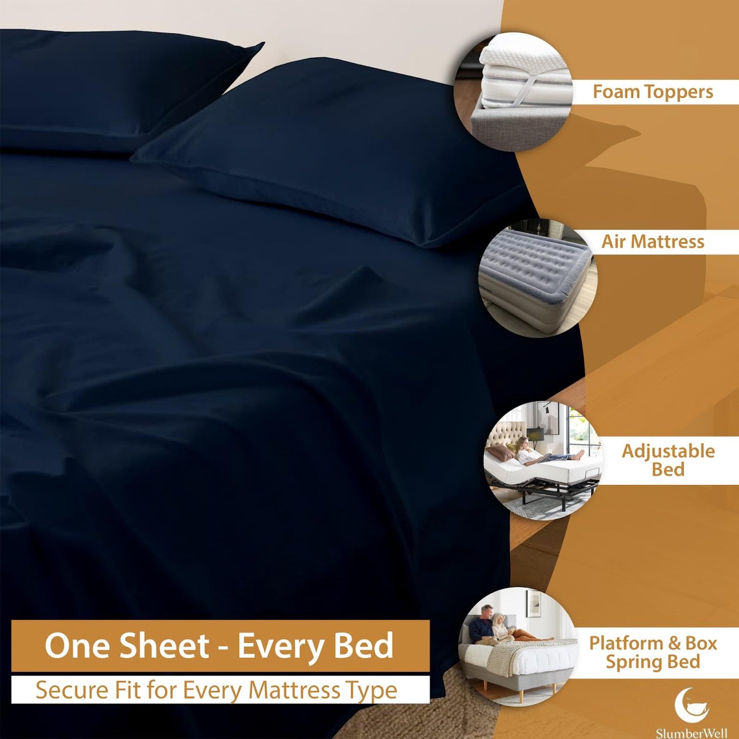 SlumberWell King Sheet Set, 4 Piece Microfiber Sheets, Extra Deep Pocket (18–24 Inch), Fits Thick Mattress, Soft Breathable & Wrinkle-Resistant, Navy Blue