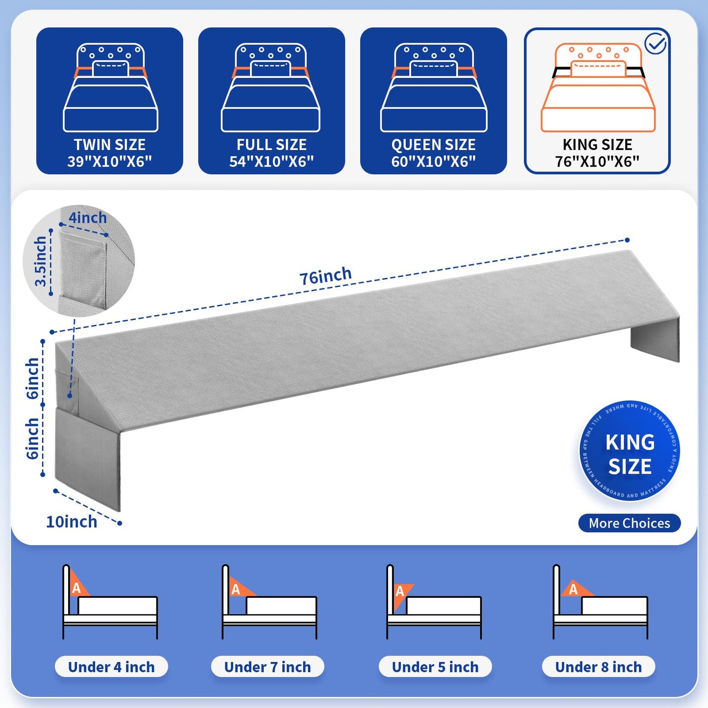 Krightlink Bed Wedge Pillow for Headboard Gap, King Size (76"x10"x6") Bed Gap Filler Mattress Wedge, Fits Bed Gap(0-8") Between Mattress and Headboard