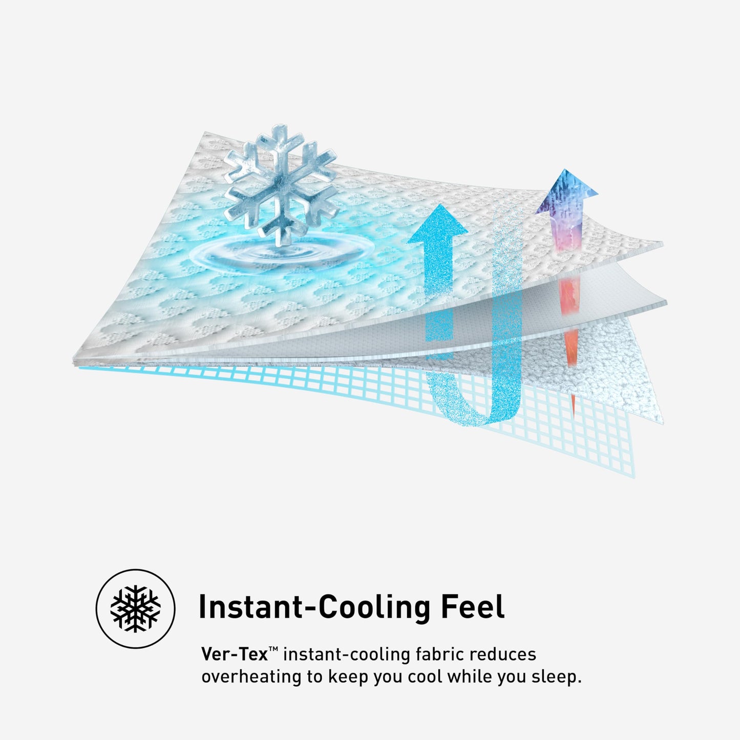 Bedgear Ver-Tex Cooling Mattress Protector, Instant Cooling Waterproof Mattress Cover | Breathable Mattress Pad with Deep Pockets & Powerband Secure Fit | Hypoallergenic Adjustable Base, King