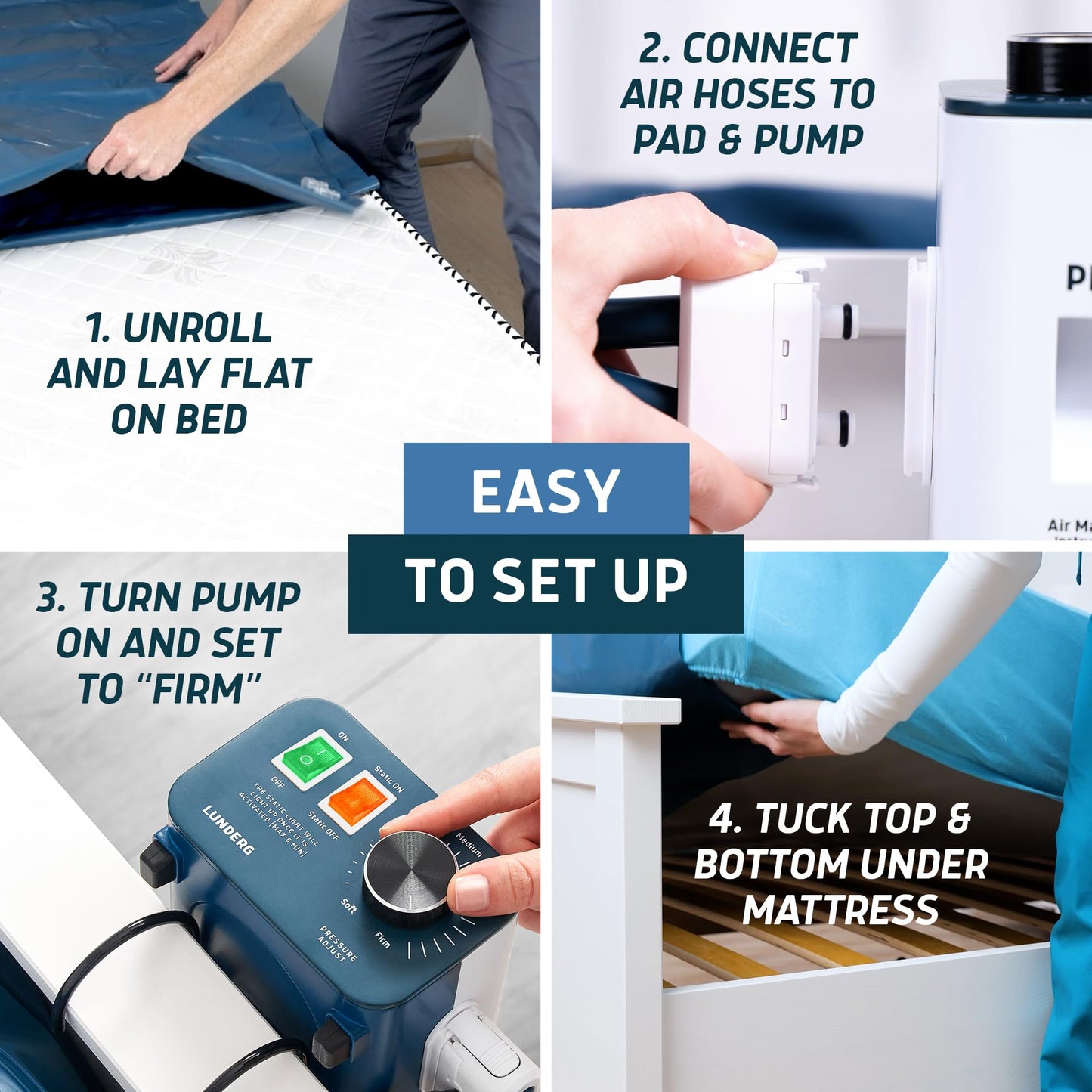 Lunderg Alternating Air Pressure Mattress Pad with Static Mode - Comfortable Bed Sore Prevention - Includes Waterproof Mattress Topper for Hospital Bed or Home & Quiet Pump - Doctors Recommended