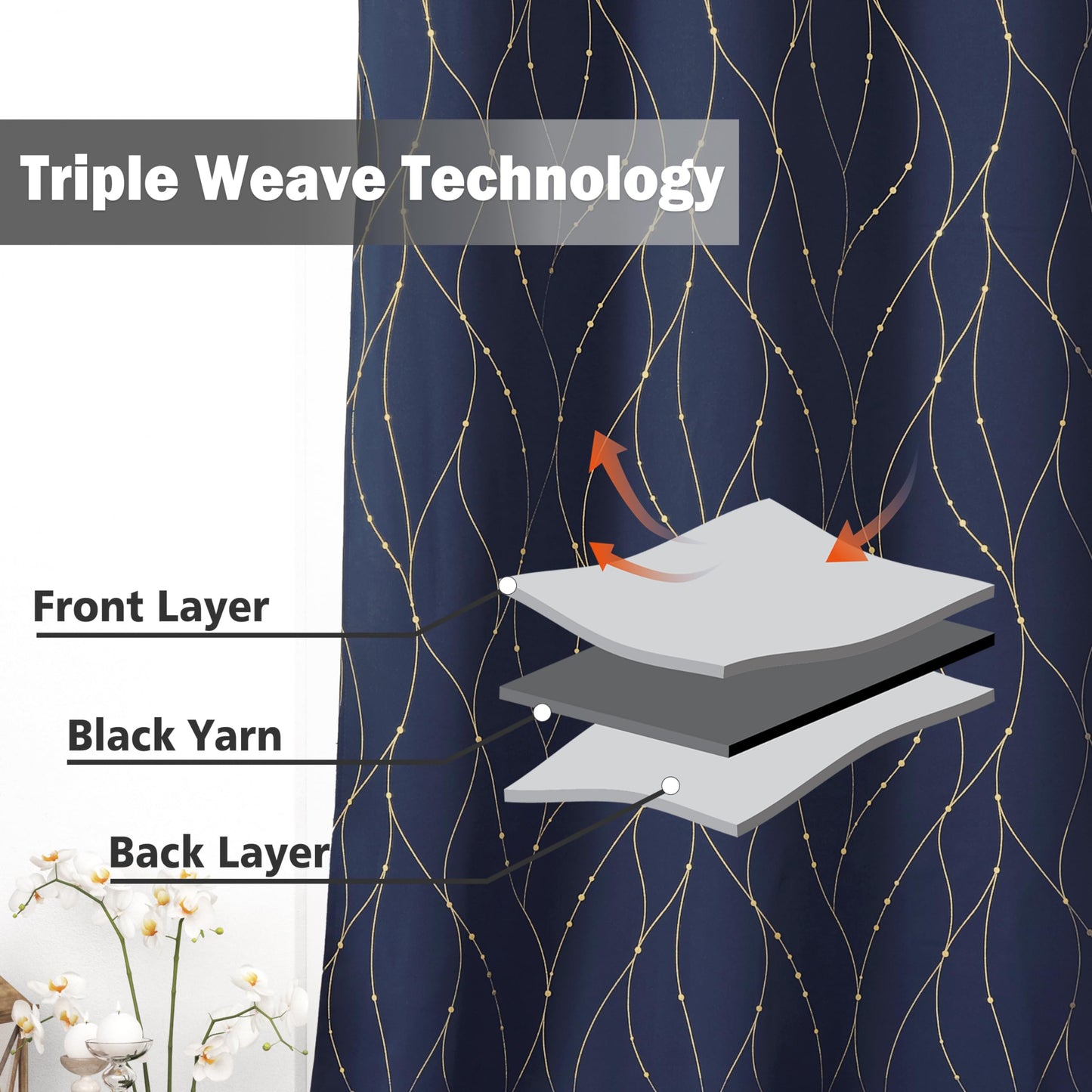 BUHUA Blackout Curtains 84 Inches Long, Gold Foil Print Wave Pattern Room Darkening Curtain, Living Room Curtains & Drapes, Thermal Insulated Window Panel Set, 52 x 84 Inch, Navy