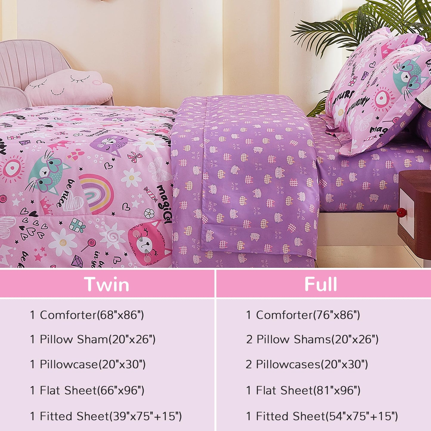 Viviland Kids Twin Bedding Sets for Girls, Soft Twin Comforter Set with Sheets, 5 Pieces Microfiber Bed in a Bag, Pink Cat Kitty