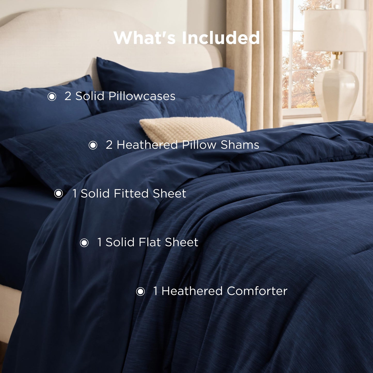 Bedsure King Size Comforter Set Navy - Bed in a Bag King Bedding 7 Pieces, Cationic Dyed Bed Set Gift for Family, Navy Soft Bedding for All Seasons Comforter with Sheets, Pillowcases & Shams