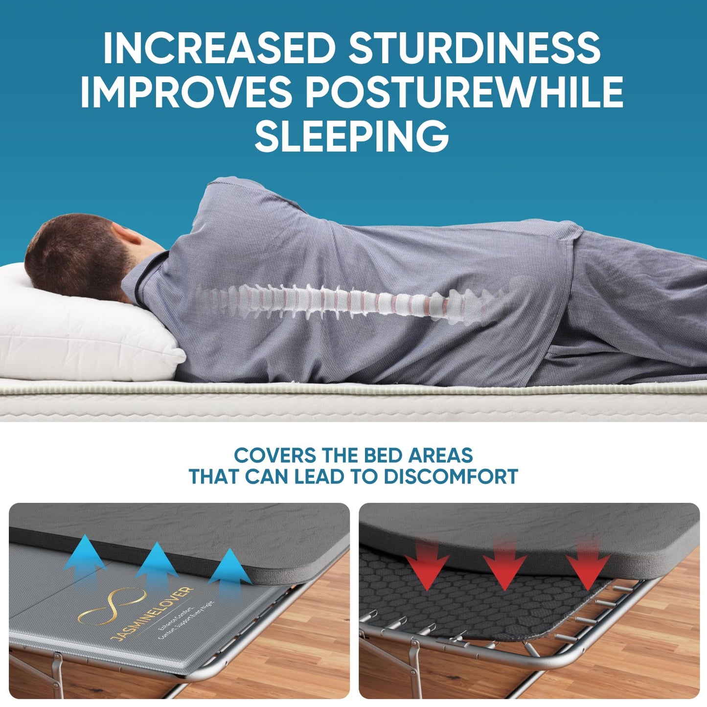 JASMINELOVER Bunkie Board Twin Size 38"x75" Bed Boards for Under Mattress - Heavy Duty Reinforced Wood Support Board with Anti-Sag Design, Fits Metal Frames/Platform Beds/Sleeper Sofas