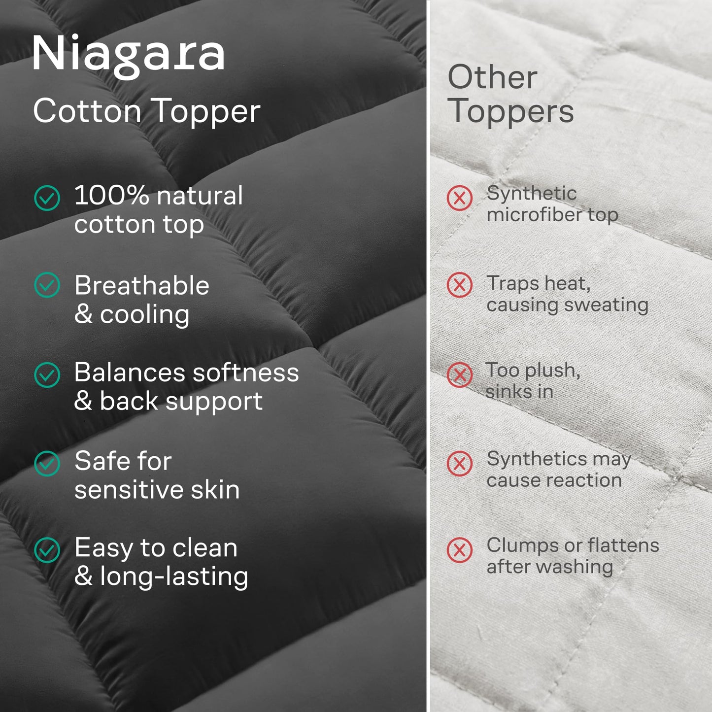 Niagara Sleep Solution Cloud-Like Queen Mattress Topper - 100% Cotton Top Mattress Pad for Back Pain Relief - Breathable & Naturally Cooling for Hot Sleepers, Dark Gray