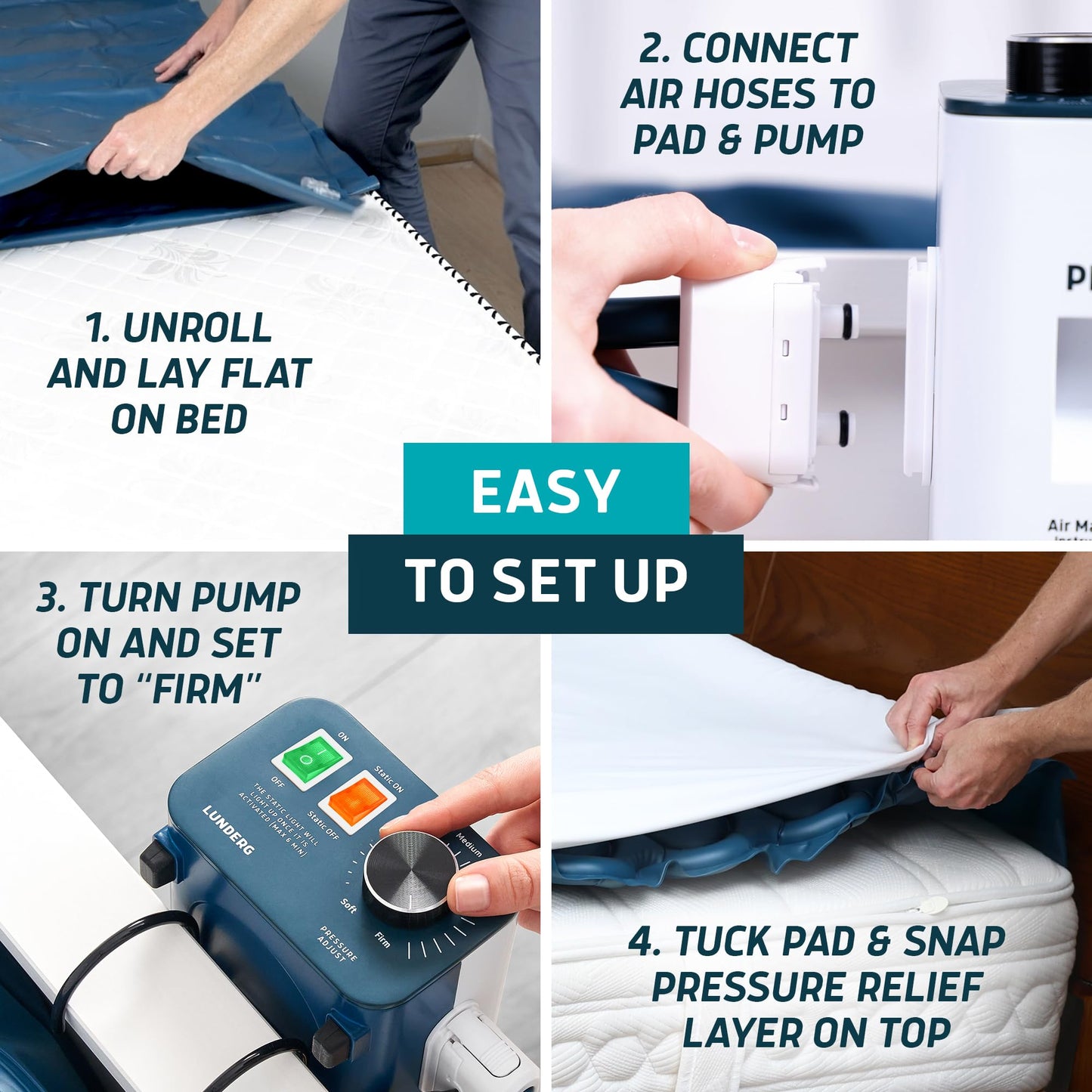 Lunderg PressuRelief Alternating Air Pressure Mattress Pad - with Snap-2-Pad Comfort Layer & Static Mode - Quiet Pump, Comfortable Bed Sore Prevention Mattress Topper for Hospital Bed or Home