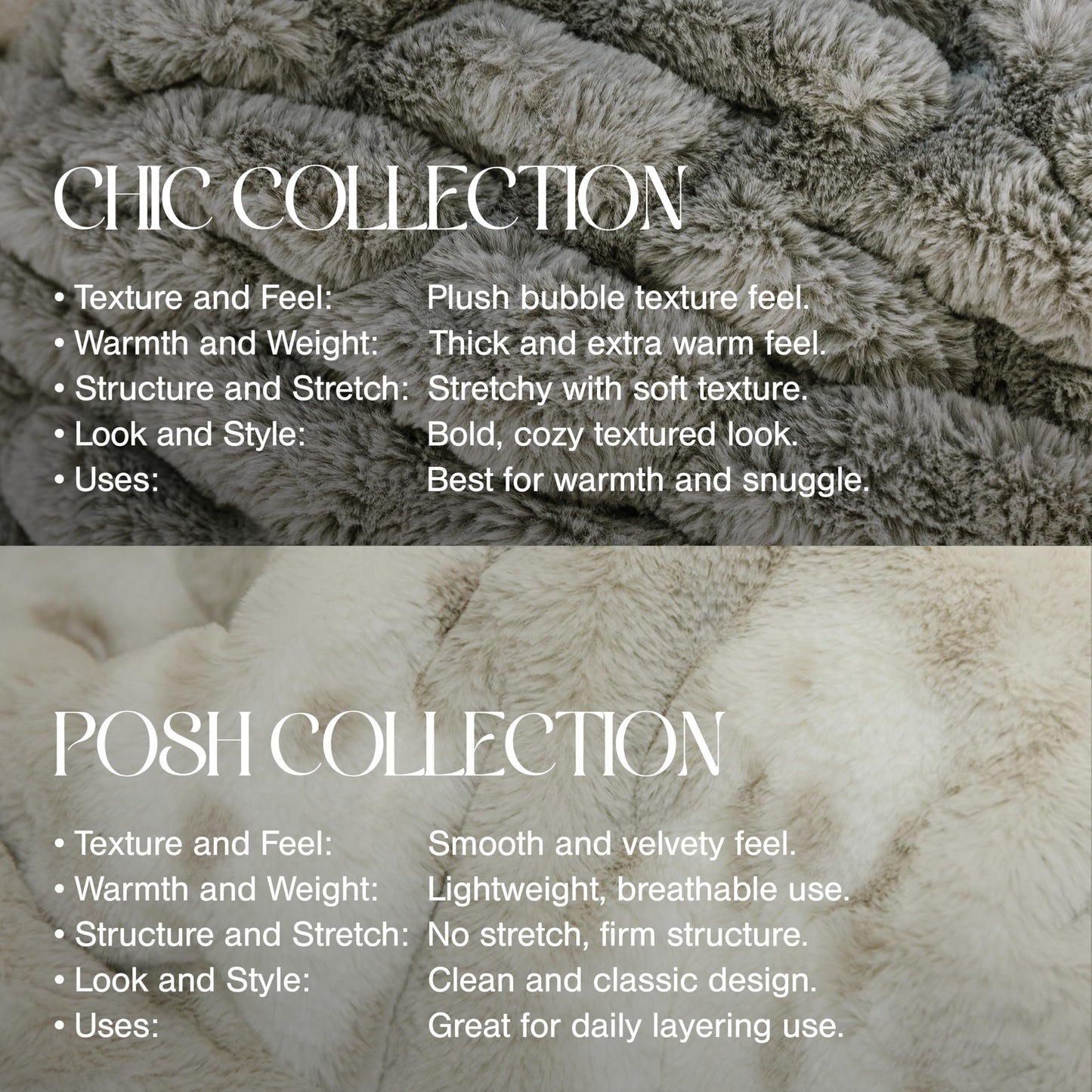 Minky Designs Arctic Lynx Minky Blanket – Ultra Soft Faux Fur Throw Blanket for Couch, Bed & Home – Fluffy, Warm & Luxurious – Posh Collection (Large, 60x72)