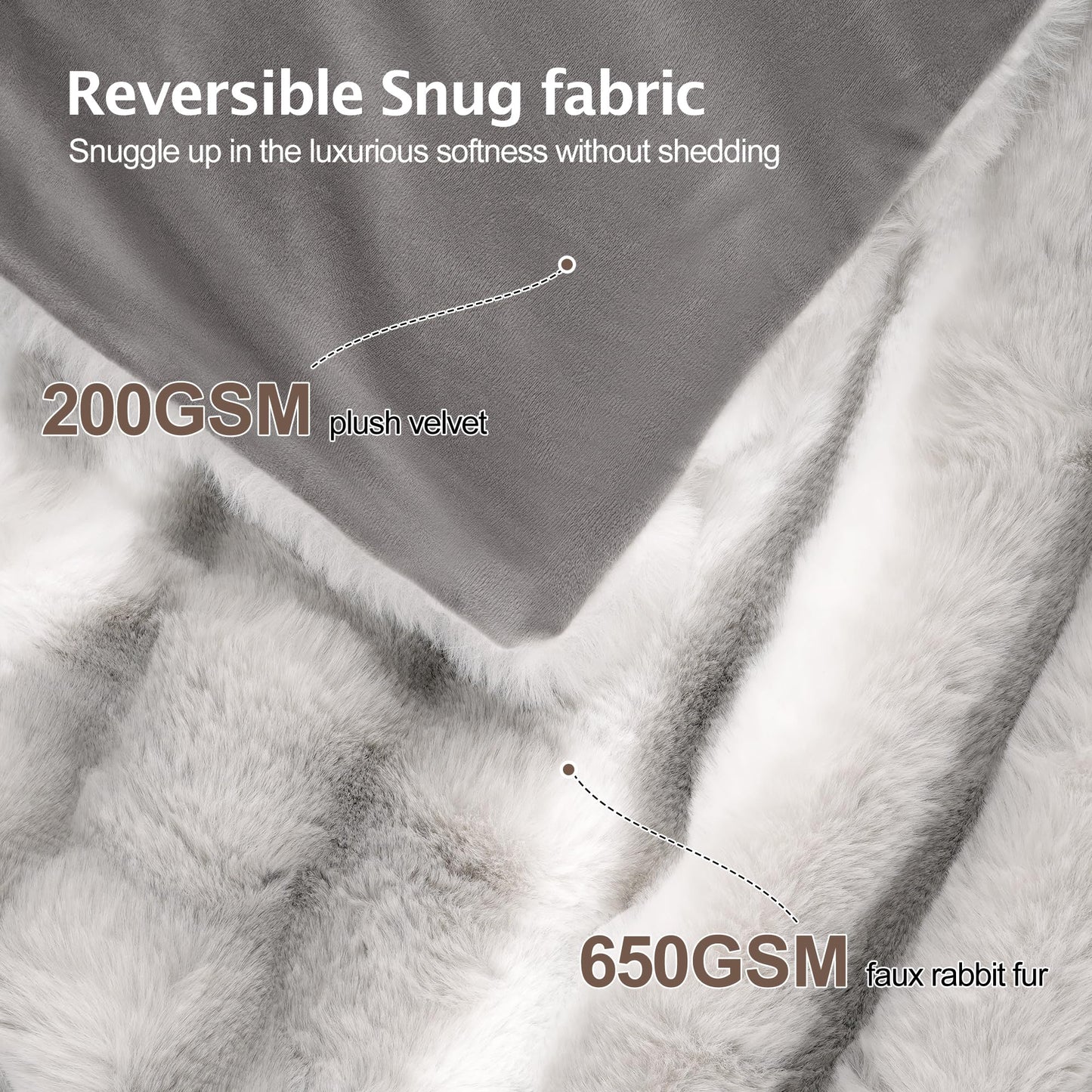 VFROO Plush Faux Rabbit Fur Throw Blanket – 850GSM Thick & Warm, Ultra Soft Fluffy Blanket for Couch, Bed, Sofa, Ideal Gift for Women, 50" × 60", Grey