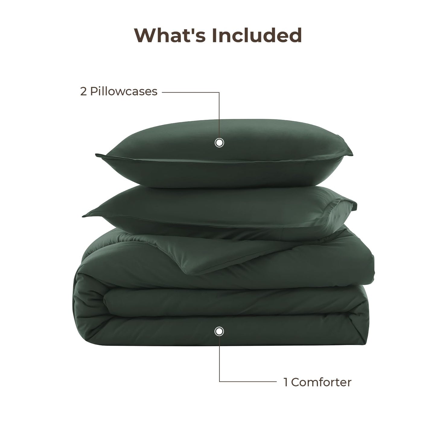 Litanika Forest Green Comforter King Size, 3 Pieces Lightweight Solid Bedding Comforter Set, All Season Fluffy Bed Set (104x90In Comforter & 2 Pillowcases)