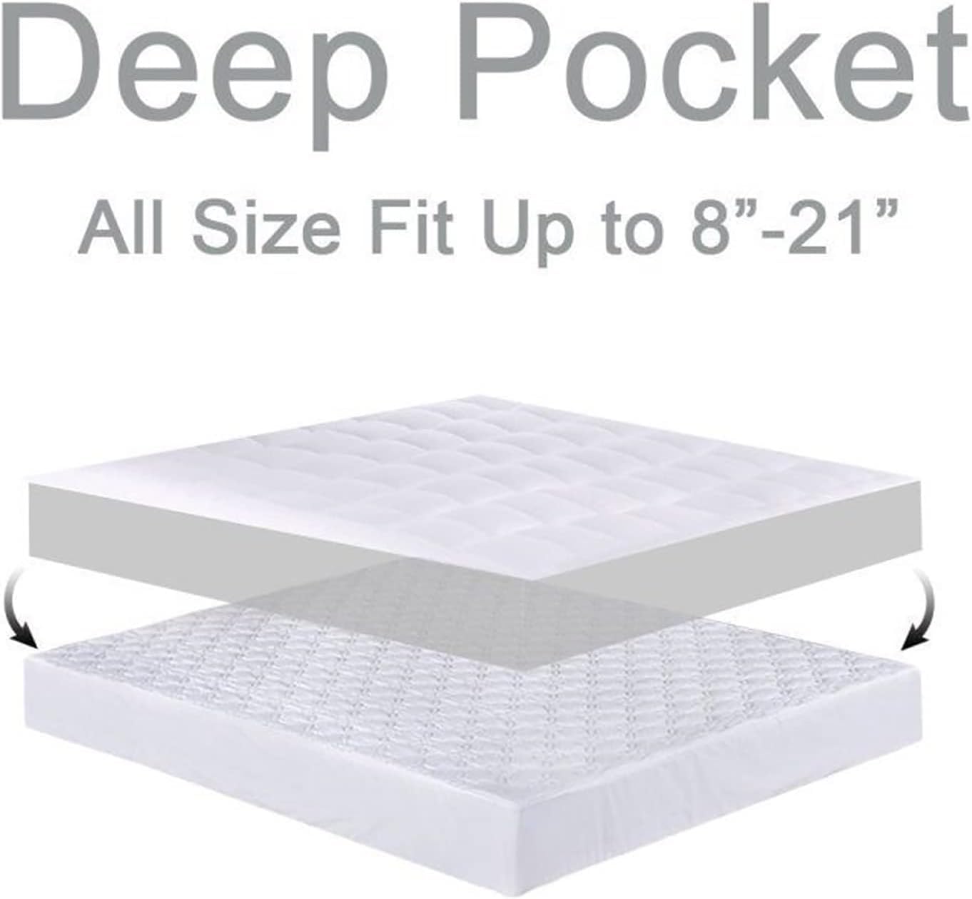 Mattress Topper Queen for Back Pain, Extra Thick Mattress Pad Cover, Plush Pillow Top, Deep Elastic Pocket, Grey, 60"X80"+20"