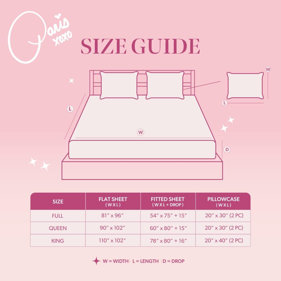 Paris Hilton King Size Sheets Set – 4 Piece Bed Sheets with Fitted Sheet, Flat Sheet, 2 Pillow Shams, Fits up to 16" Mattress Deep Pocket King Sheet Set for Women, Hearts, Blue/Pink