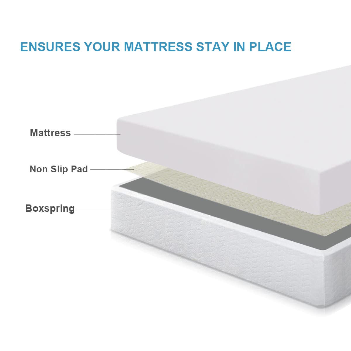 Non Slip Full Size Mattress Gripper and Area Rug Pad, Keeps Mattress Rug in Place - Full Size