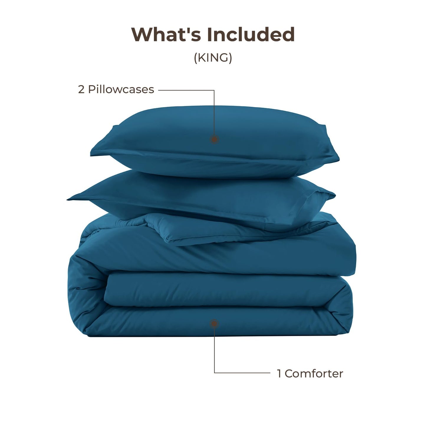 Litanika Teal Comforter King Size, 3 Pieces Turquoise Lightweight Solid Bedding Comforter Set, All Season Fluffy Bed Set (104x90In Comforter & 2 Pillowcases)