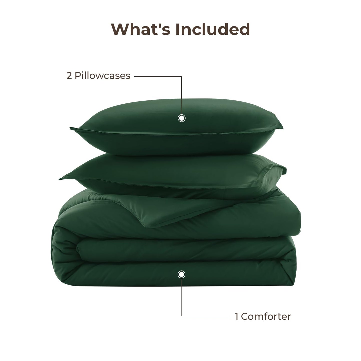 Litanika Dark Emerald Green King Comforter Set, 3 Pieces Solid Forest Bedding Set, All Season Fluffy Bed Set (104x90In Comforter & 2 Pillowcases)